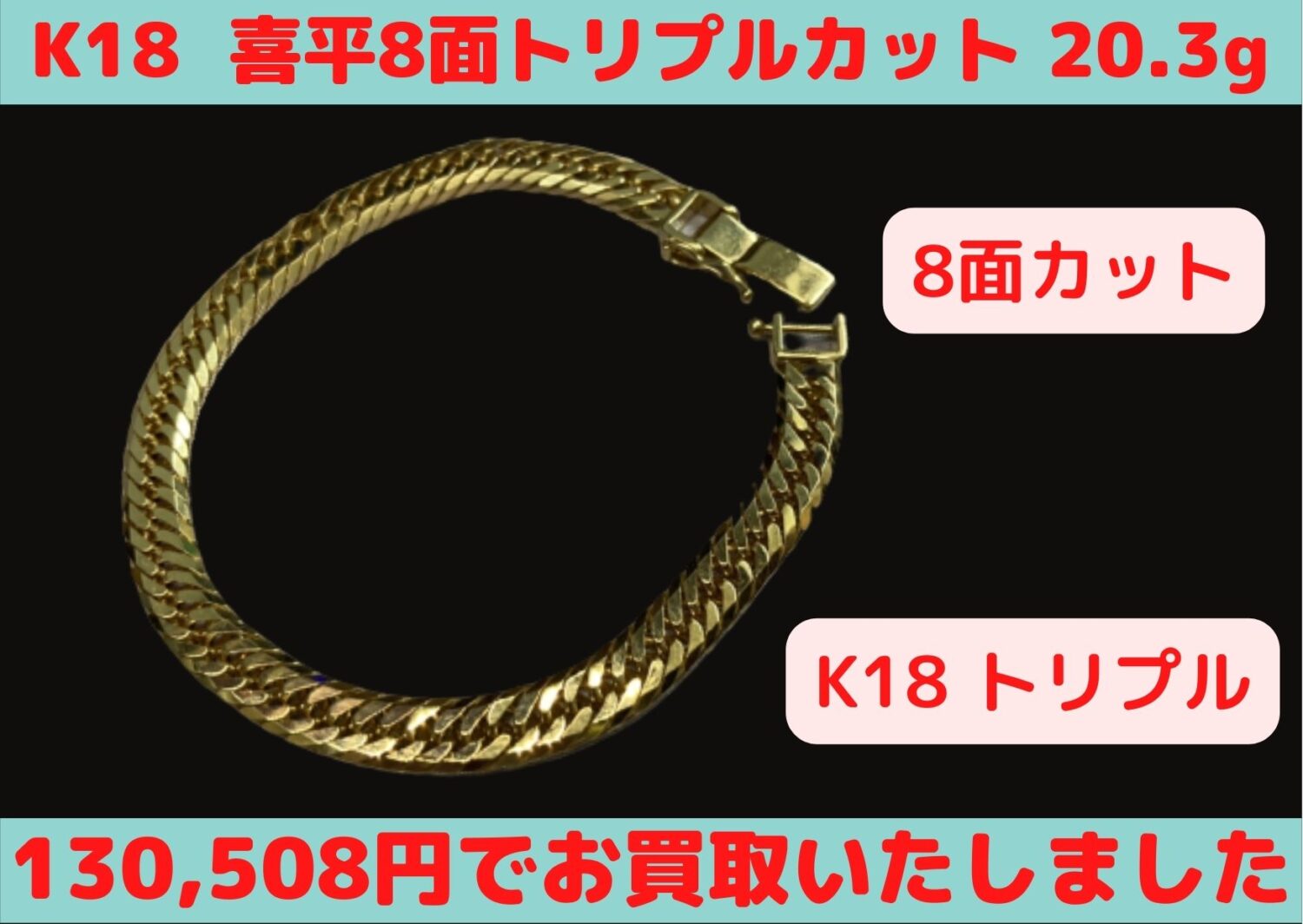 K18 喜平8面トリプルカット 20.3g 130508円でお買取しました！