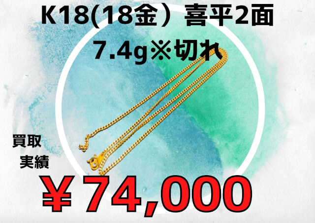 K18(18金）喜平2面 7.4g※切れあり ￥74,000でお買取させていただきました！！(^^♪