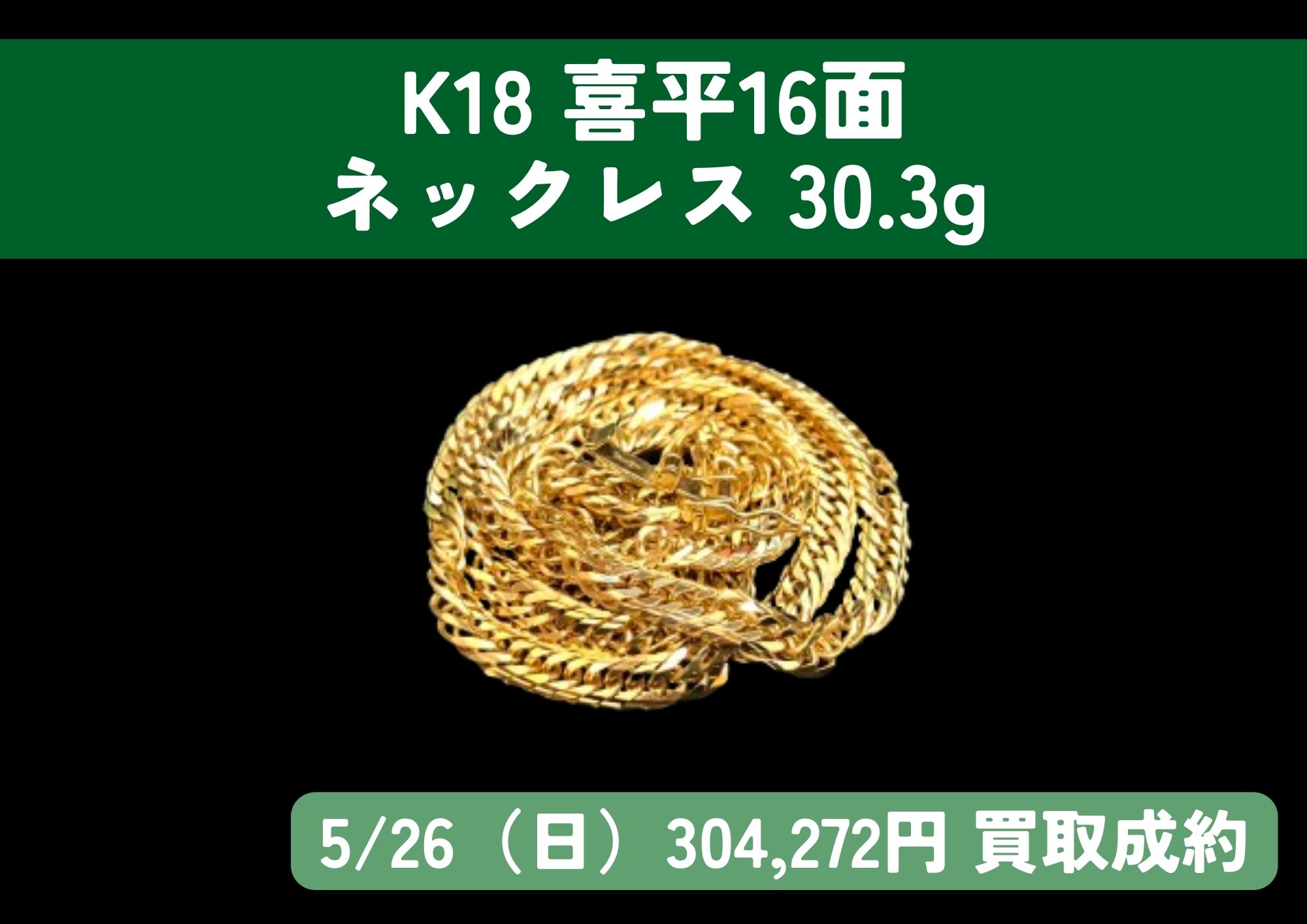 K18 18金 喜平16面ネックレス 30.3g 304,272円でお買取りさせていただきました！