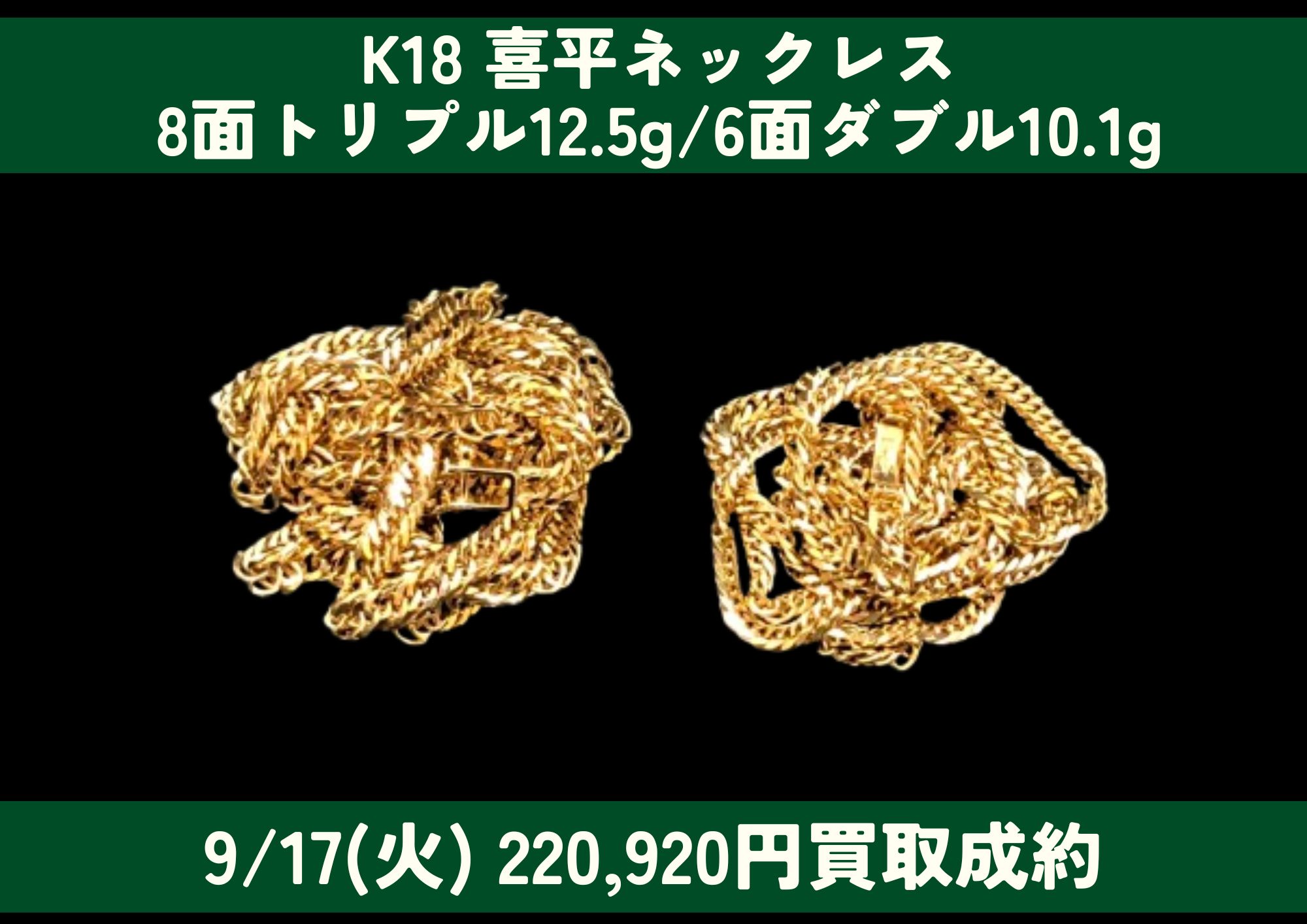 K18 18金 喜平ネックレス 12面トリプル12.5g 6面ダブル10.1g 計220,920 
