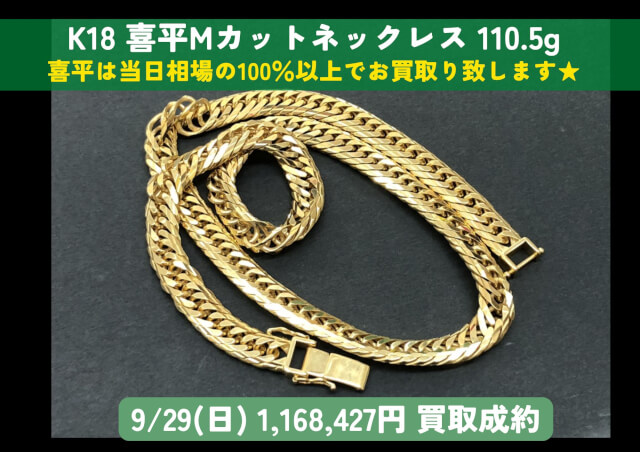 K18 18金 喜平Mカットネックレス 110.5g 当日相場+500円/g！ 1,168,427 