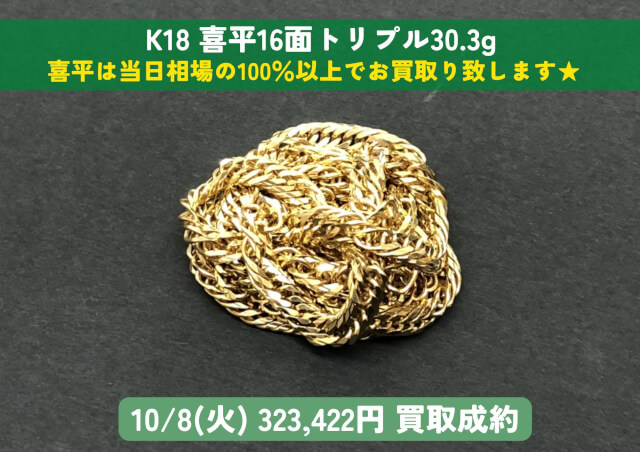 K18 18金 喜平16面トリプルネックレス 30.3g 323,422円でお買取りさせていただきました！