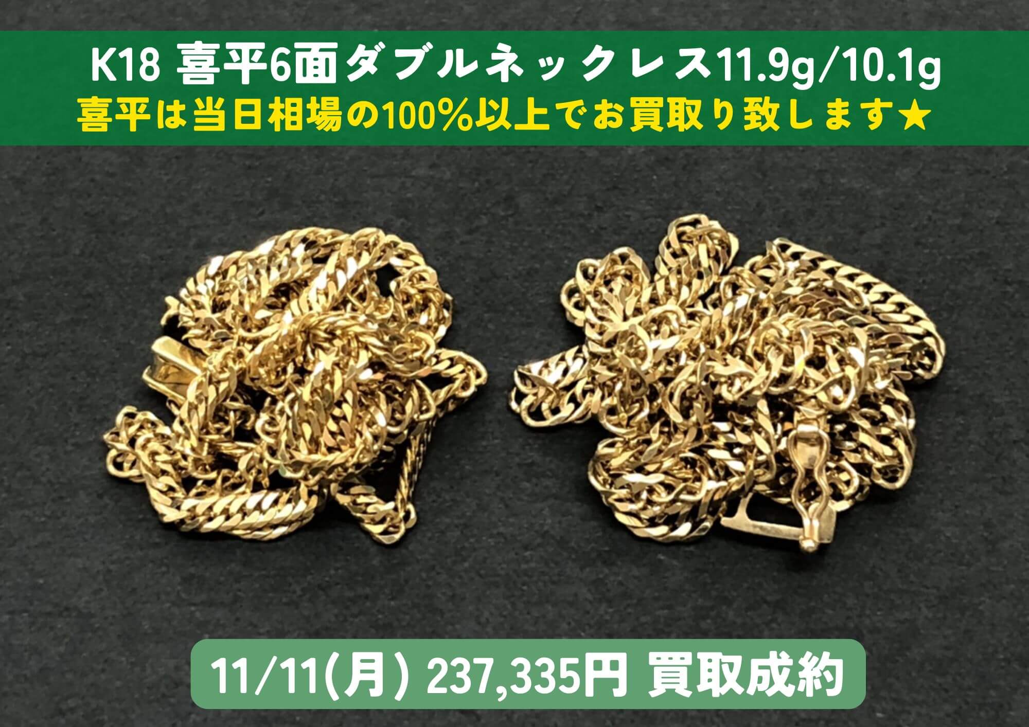 K18 18金 喜平6面ダブルネックレス 11.9g/10.1g 237,335円でお買取りさせていただきました！