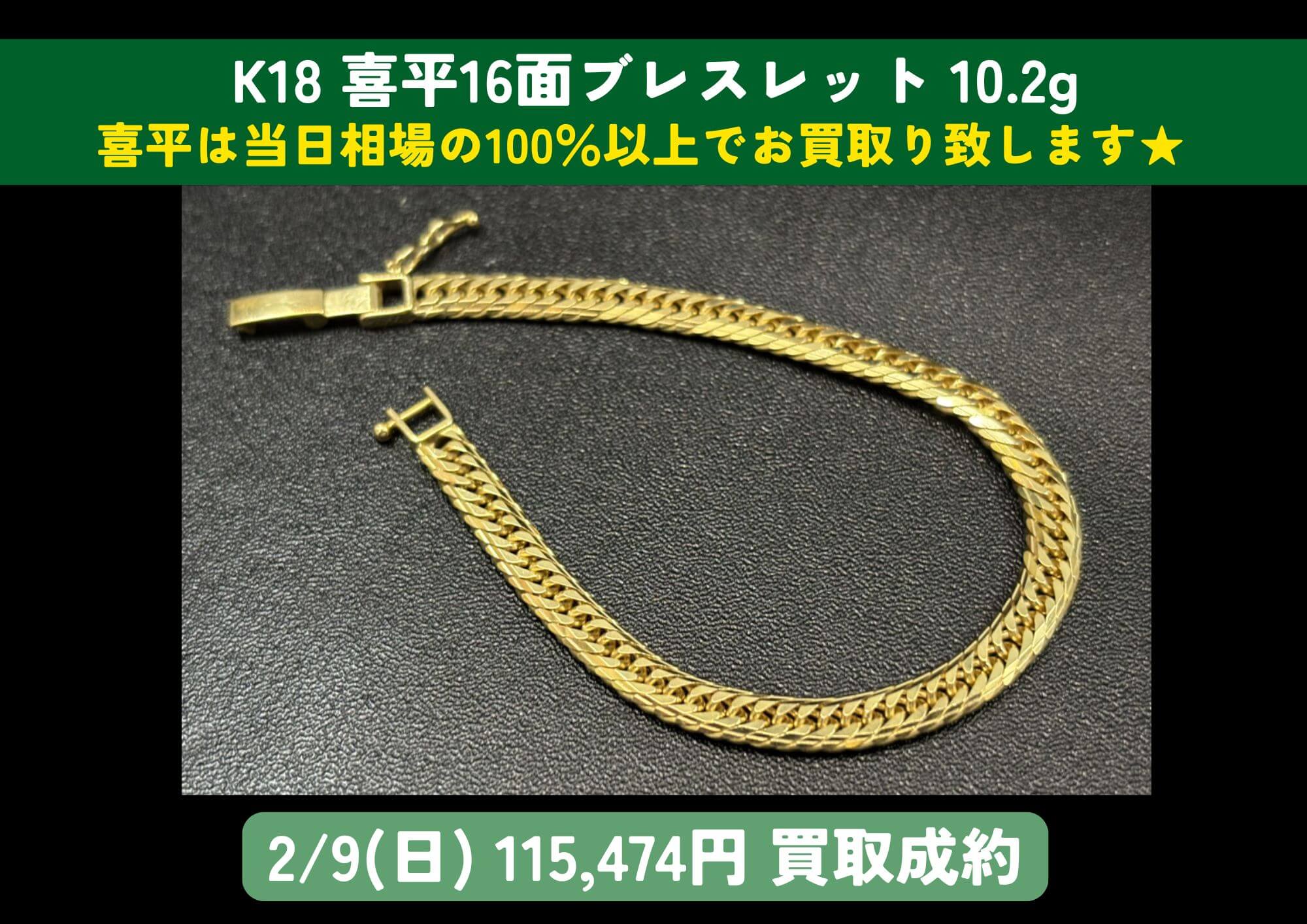 K18 18金 喜平16面ブレスレット 10.2g 115,474円でお買取させていただきました！