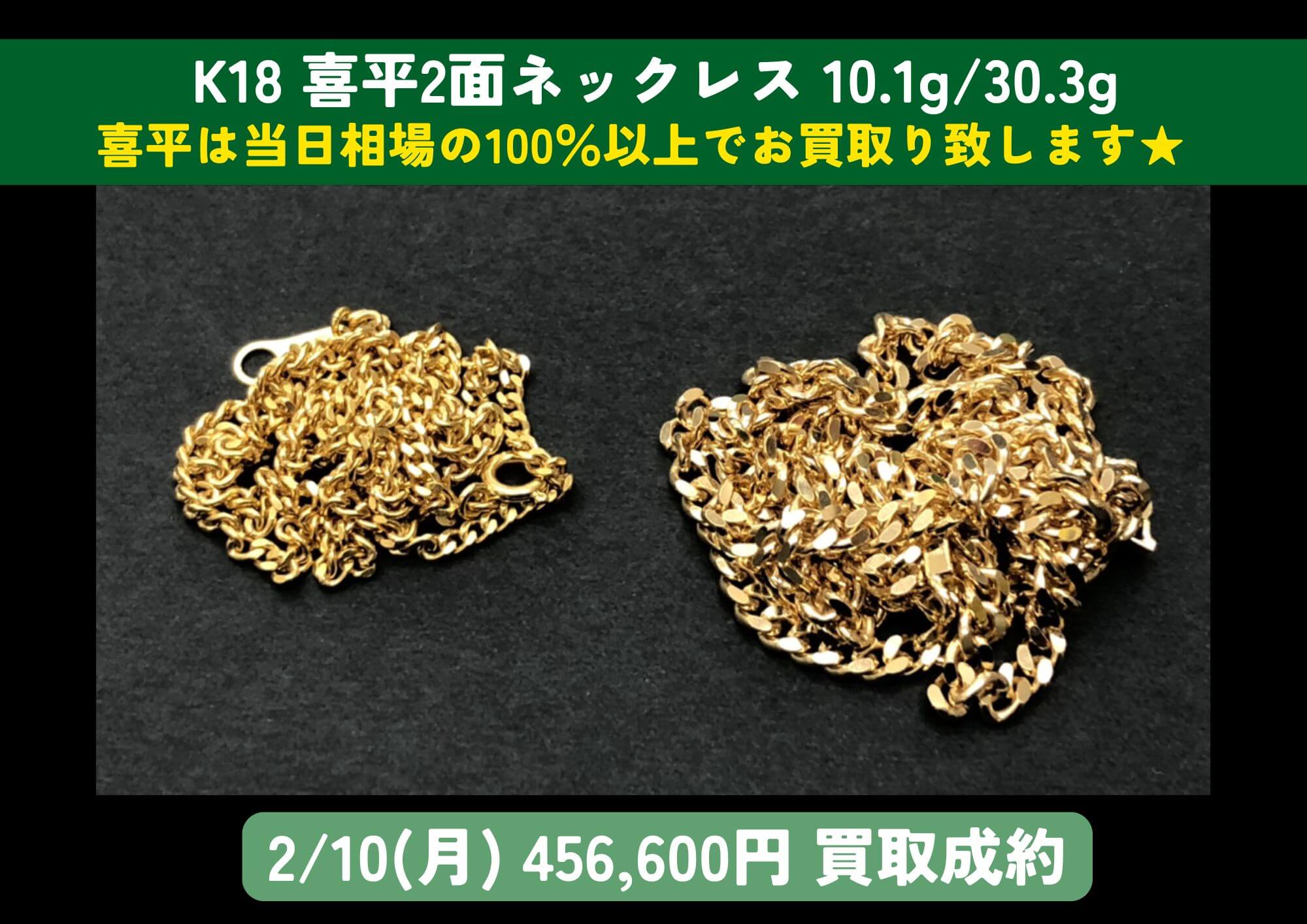 K18 18金 喜平2面ネックレス10.1g/30.3g 計456,600円でお買取させていただきました！