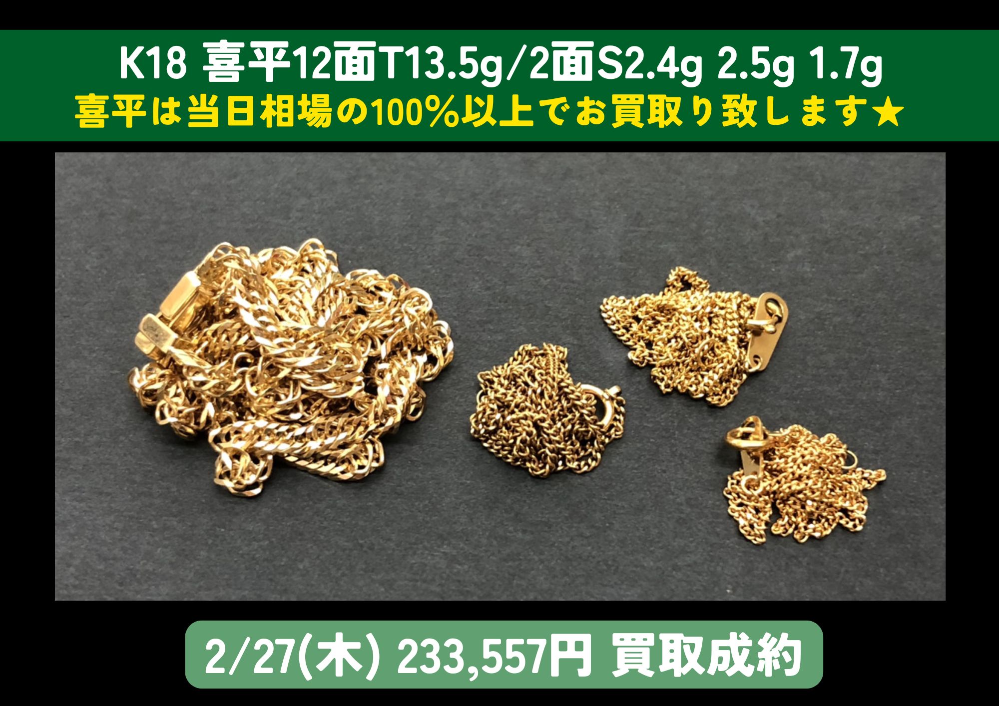 K18 18金 喜平 12面Tネックレス13.5g 2面Sネックレス2.5g/2.4g/1.7g 計233,557円でお買取させていただきました！