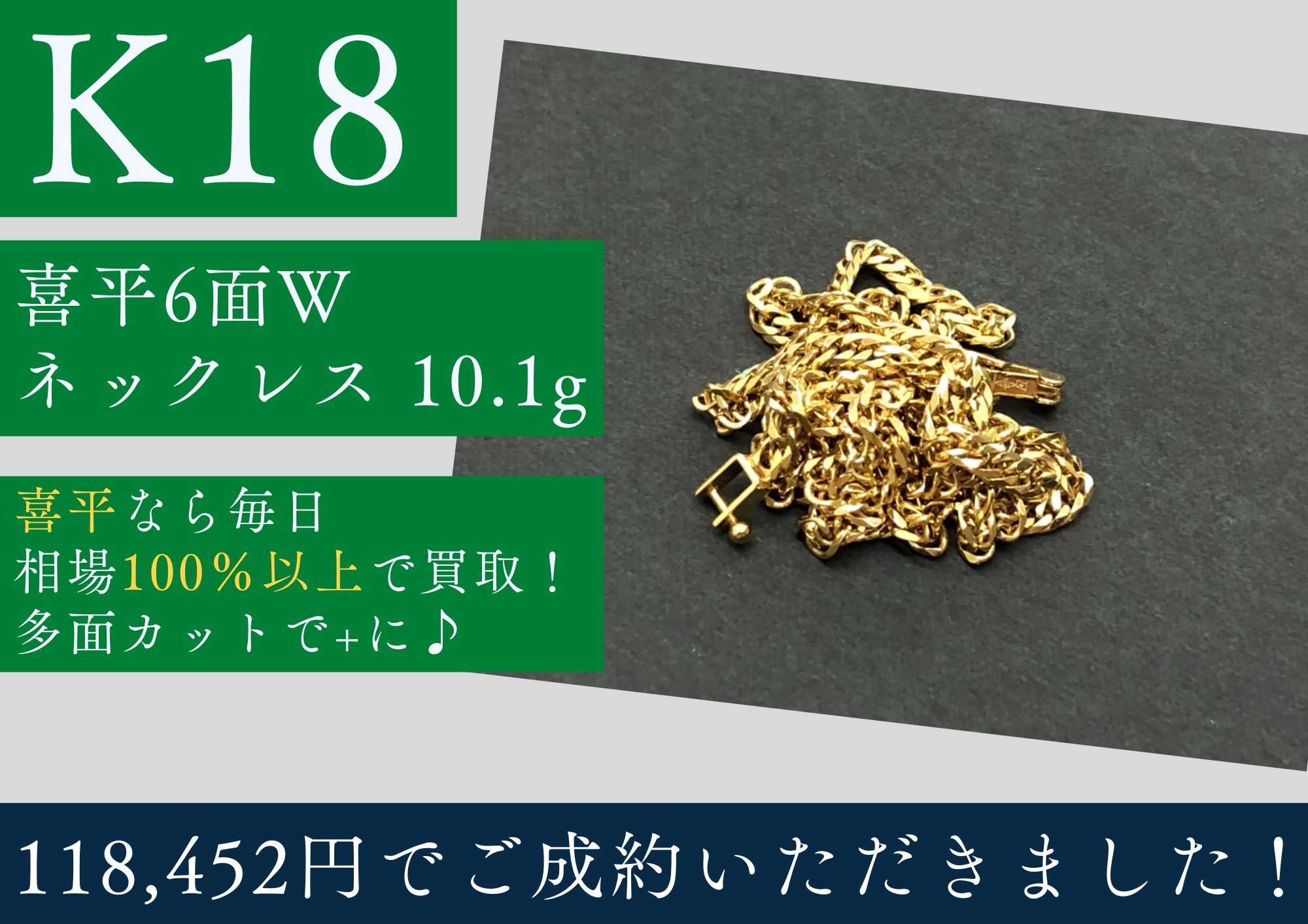 K18 18金 喜平6面Wネックレス 10.1g 118,452円でお買取りさせて 