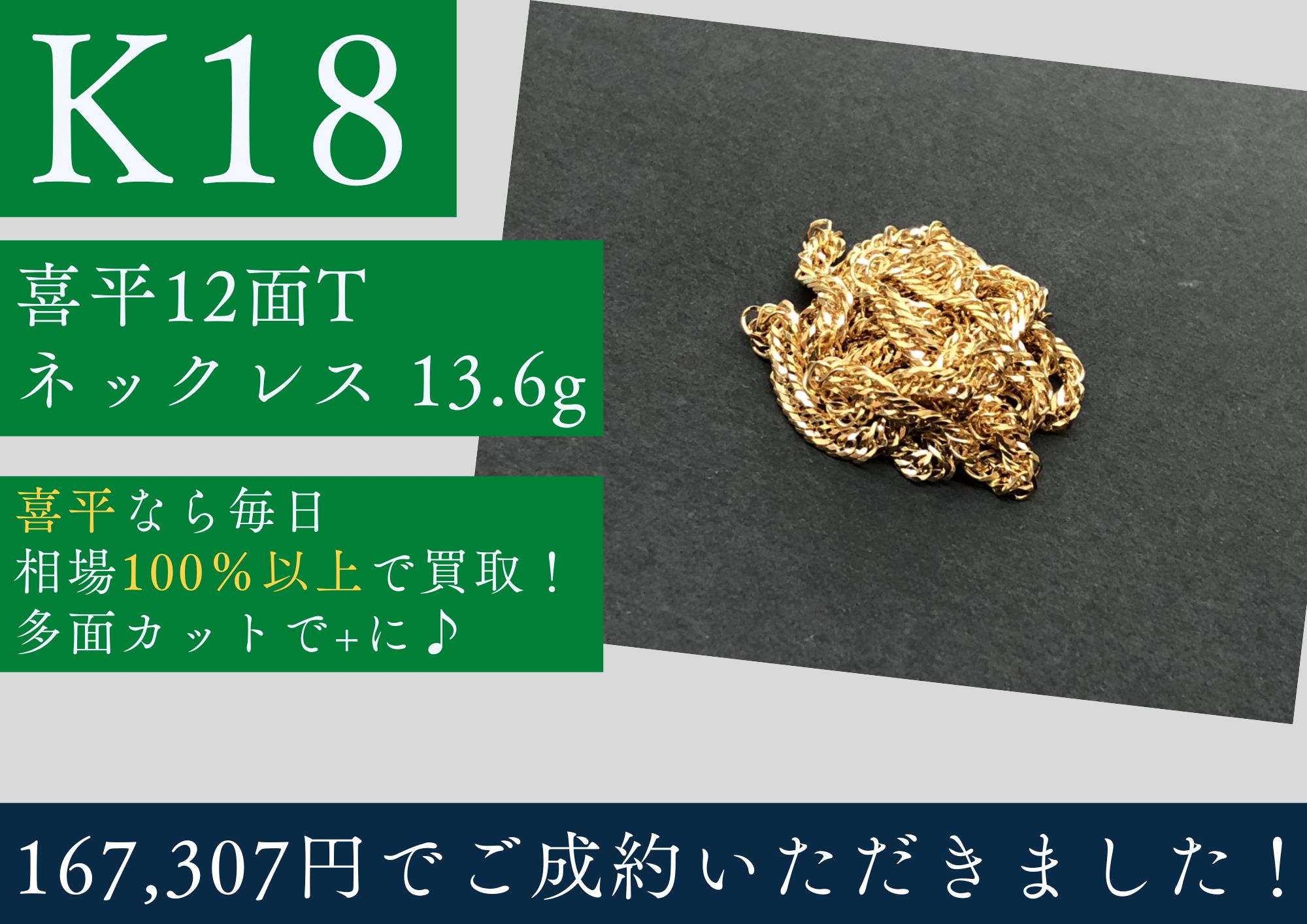 K18 18金 喜平12面Tネックレス 13.6g 167,307円でお買取りさせていただきました！