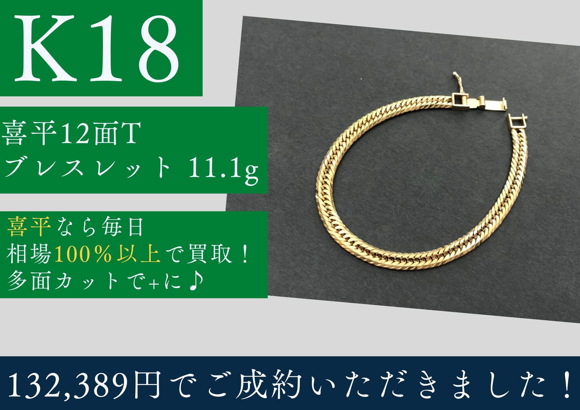 K18 18金 喜平12面トリプルブレスレット 11.1g 132,389円でお買取りさせていただきました！