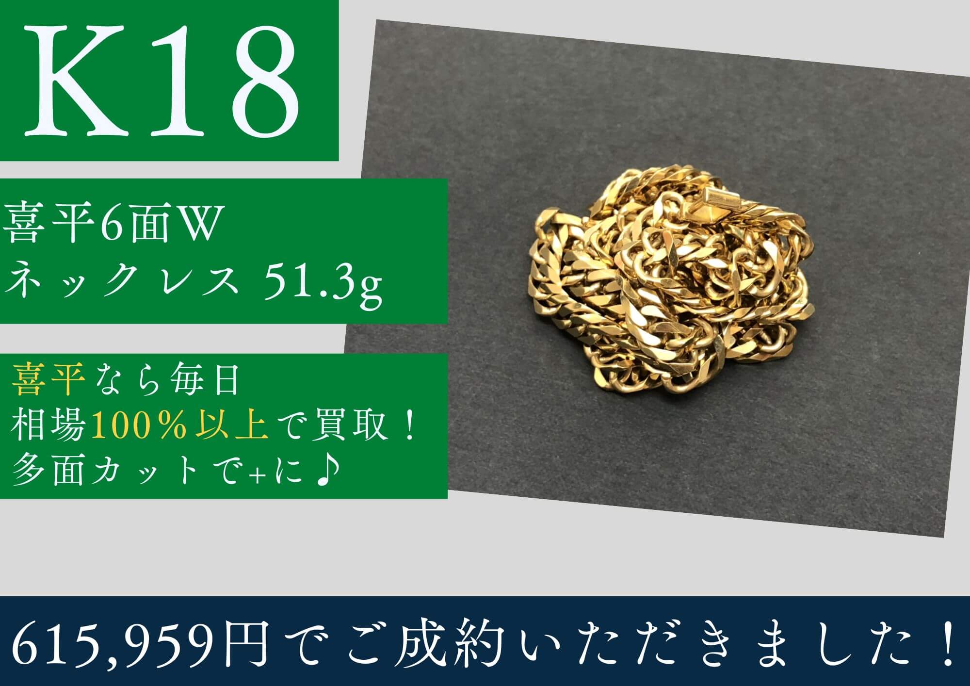 K18 18金 喜平6面ダブルネックレス 51.3g 615,959円でお買取りさせていただきました！