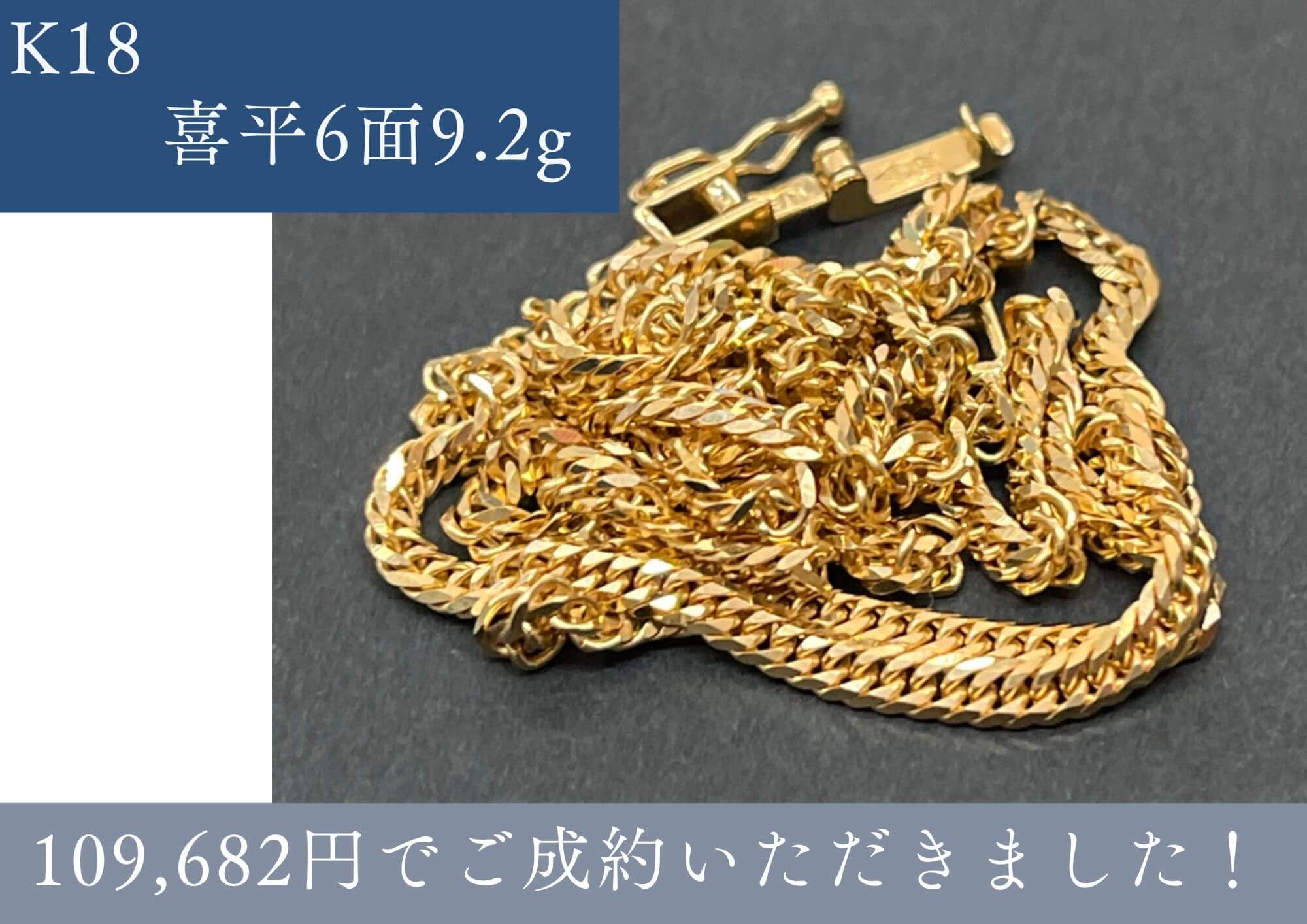K18喜平6面9.2g　109,682円でお売りいただきました。