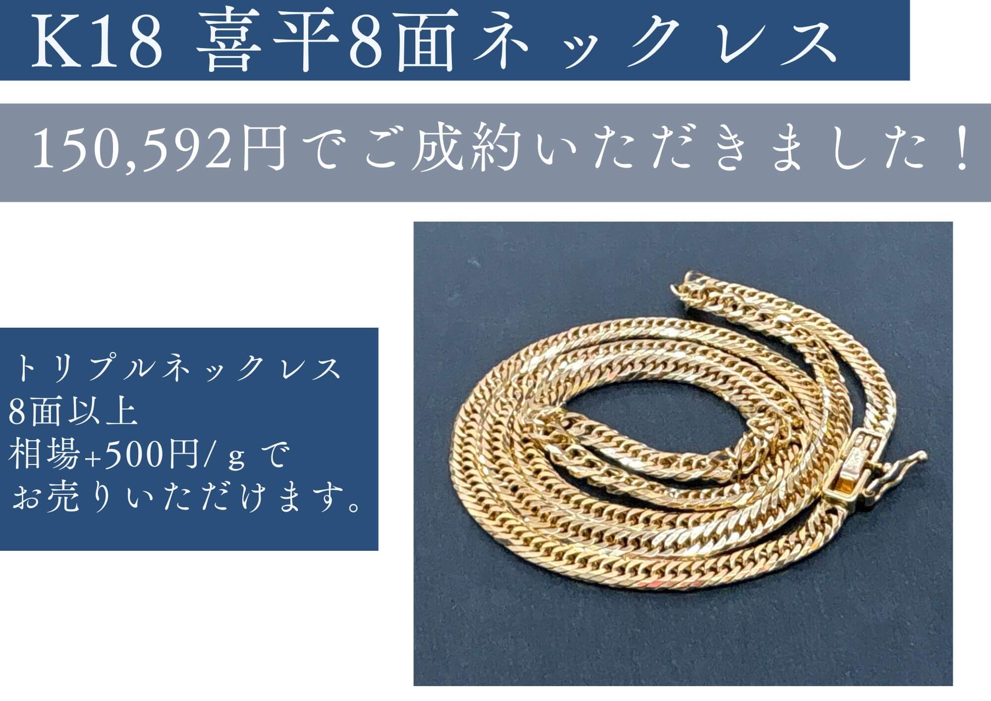相場バク上がり！ 喜平売るなら今！ 5/8（水） 8面トリプル以上のネックレス11.5g　グラム 13,095円/gの150,592円でお売りいただきました！