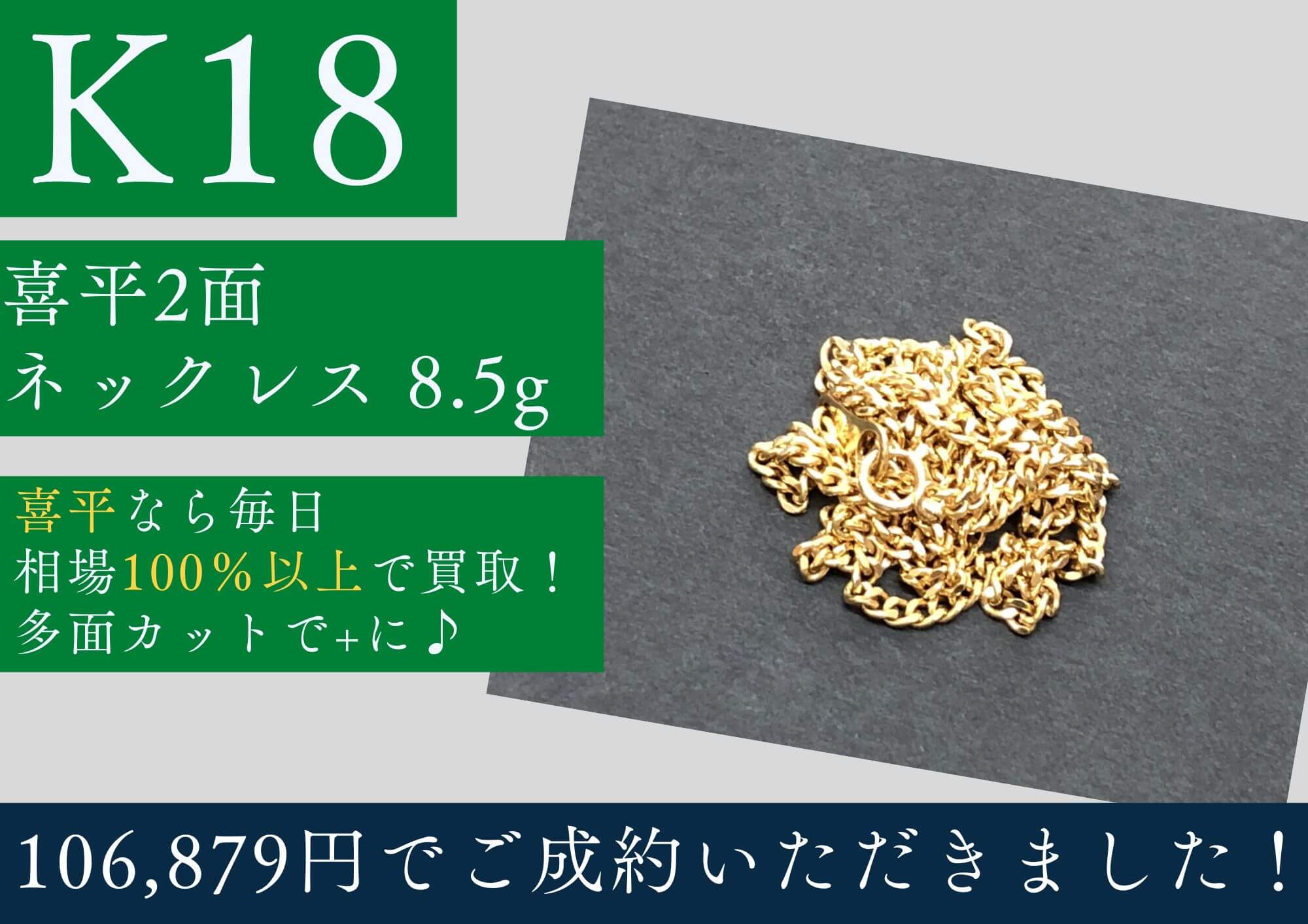 K18 18金 喜平2面ネックレス 8.5g 106,879円でお売りいただきました！