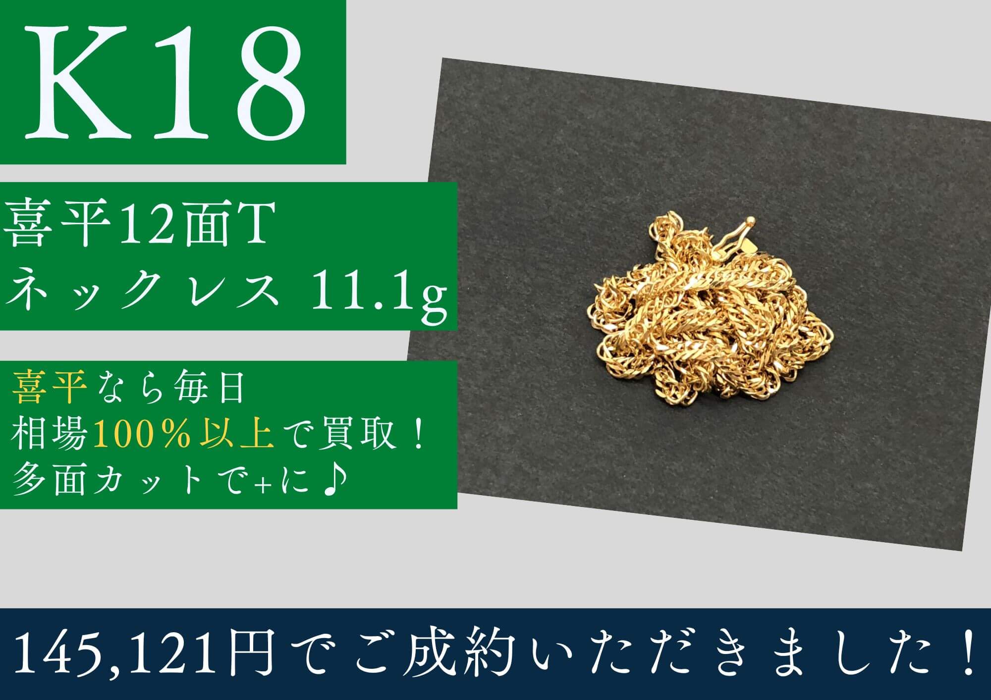 K18 18金 喜平12面Tネックレス 11.1g 145,121円でお売りいただきました！