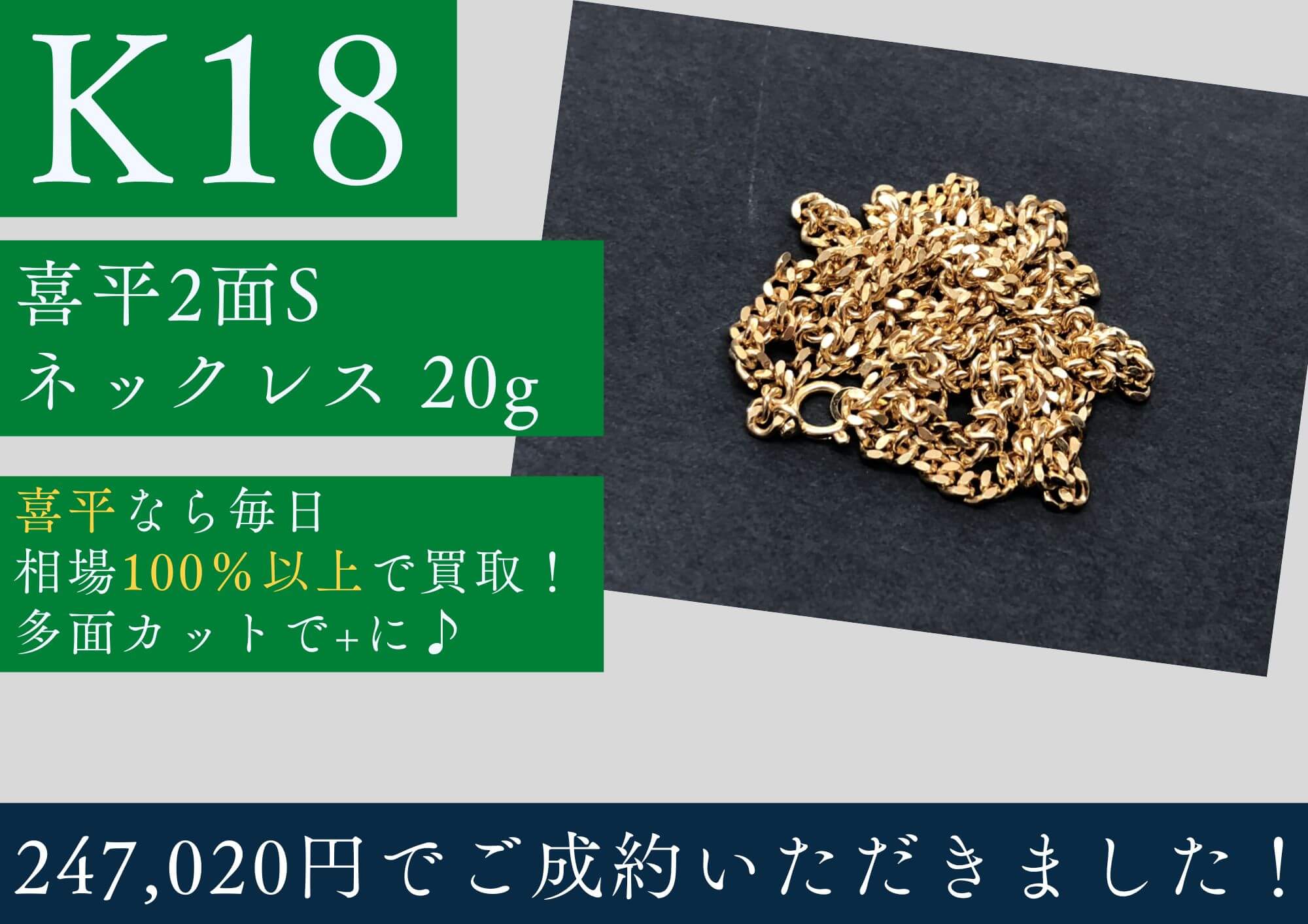 K18 18金 喜平2面ネックレス 20g 247,020円でお買取りさせていただきました！