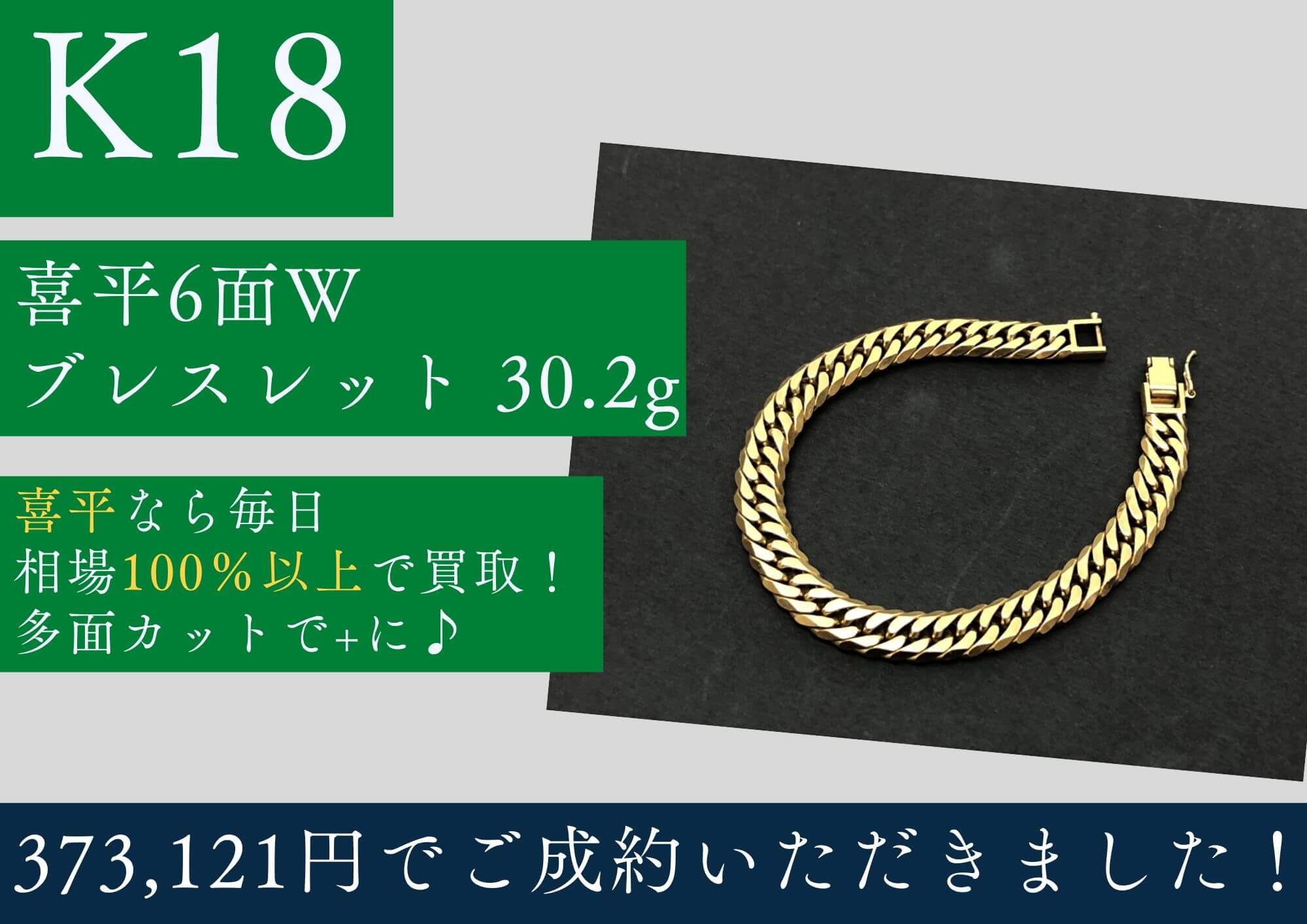 K18 18金 喜平6面ダブルブレスレット 30.2g 373,121円でお買取させていただきました！