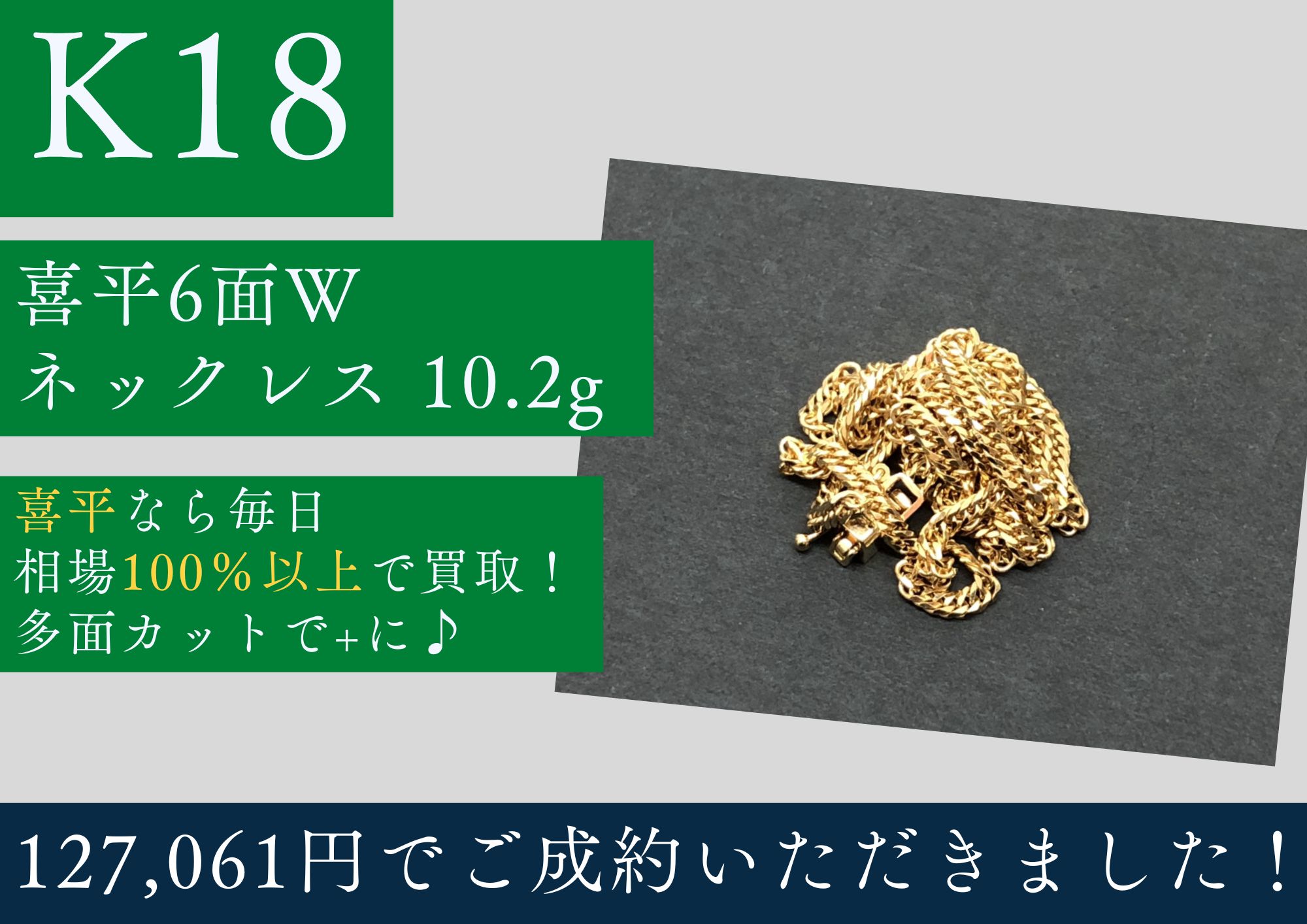 K18 18金 喜平6面Wネックレス 10.2g 127,061円でお買取りさせていただきました!