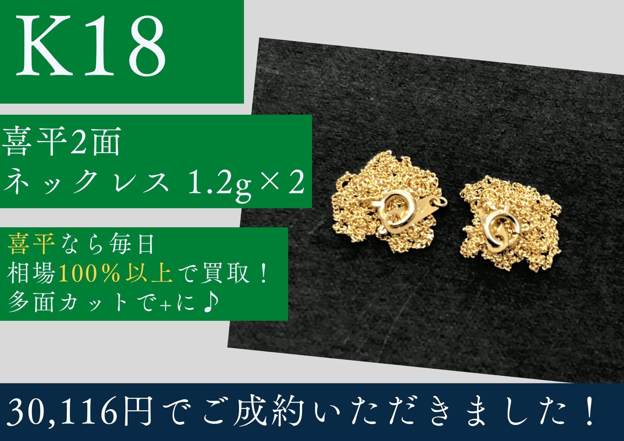 K18 18金 喜平2面ネックレス1.2g ×2本 計30,116円でお買取りさせていただきました！