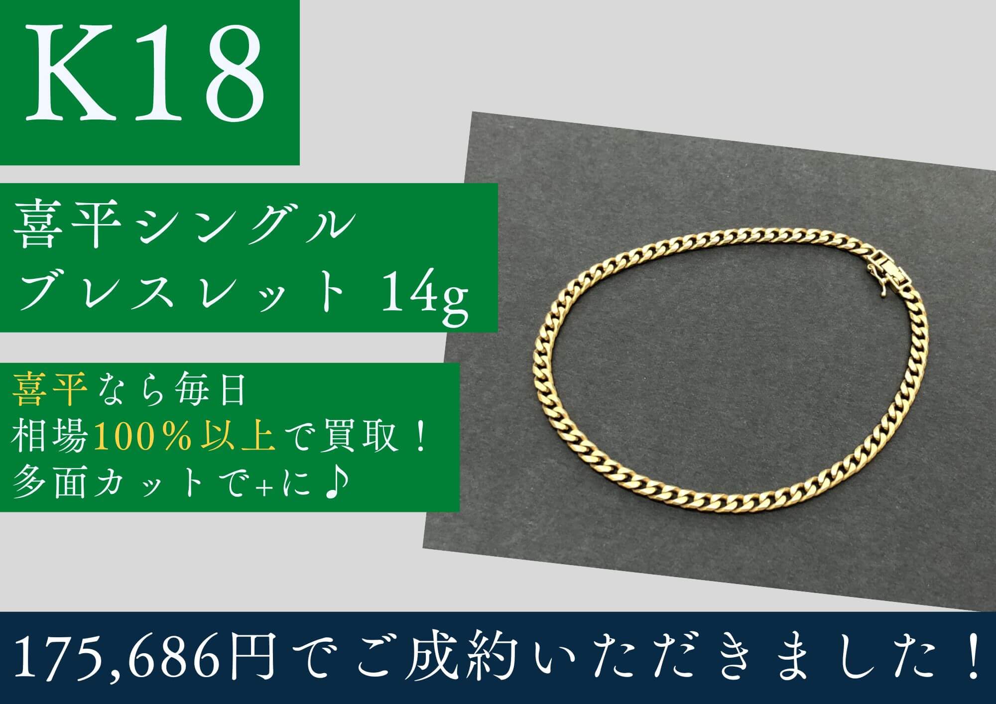 K18 18金 喜平シングルブレスレット 14g 175,686円でお買取させていただきました！