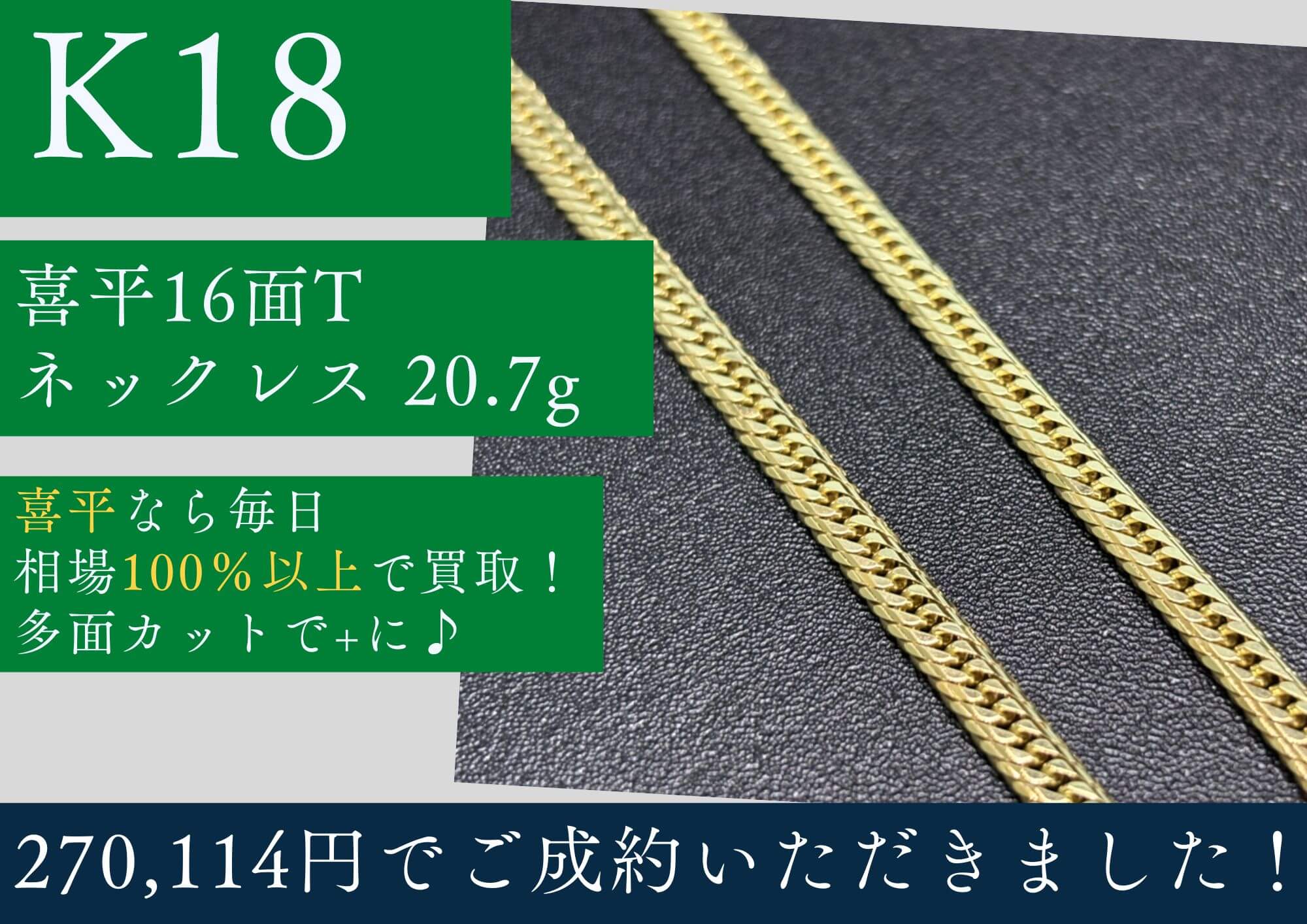K18 18金 喜平16面Tネックレス 20.7g 270,114円でお買取させていただきました！