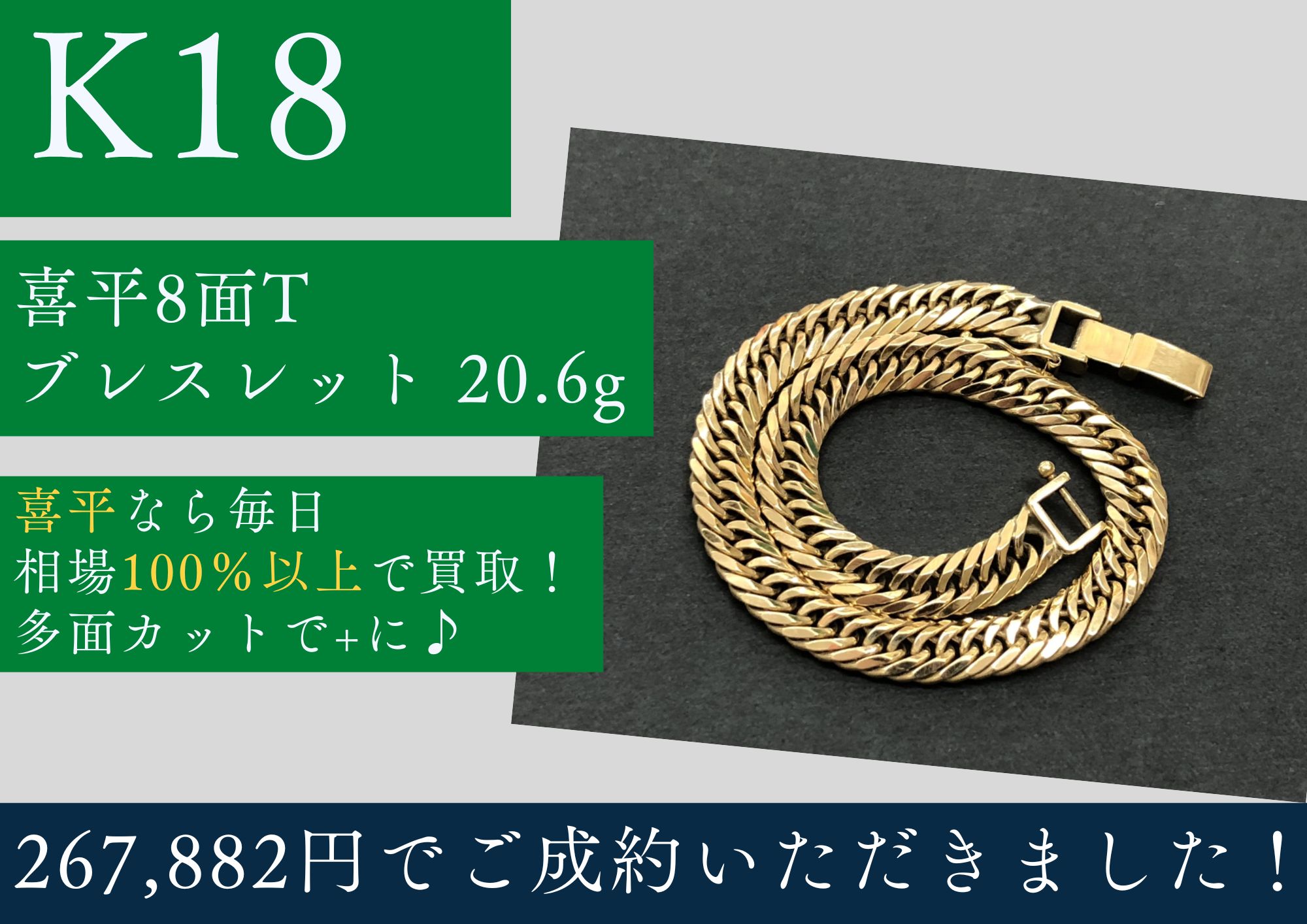 K18 18金 喜平8面トリプルブレスレット 20.6g 267,882円でお買取させていただきました！