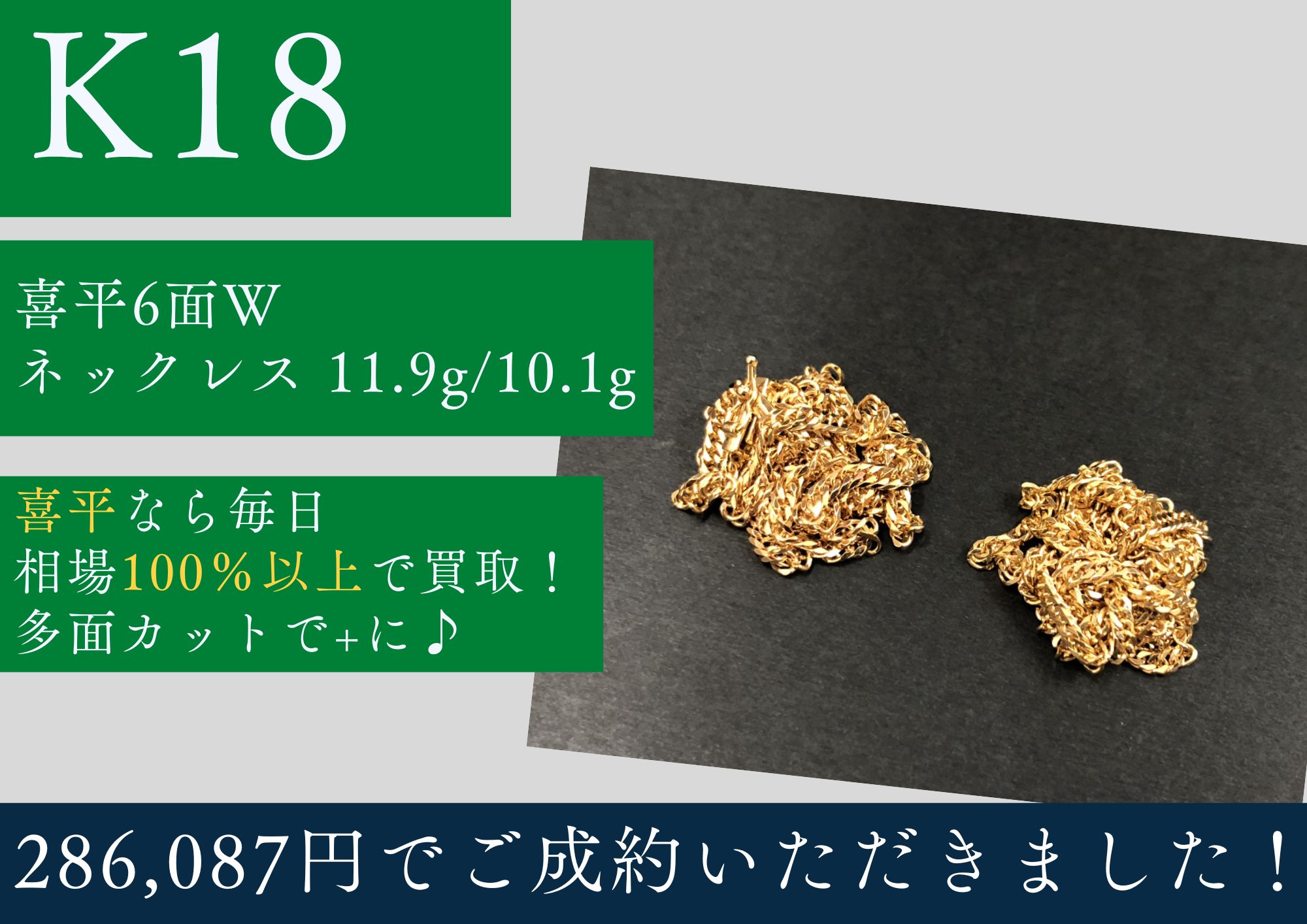 K18 18金 喜平6面ダブルネックレス 11.9g/10.1g 計286,087円でお買取させていただきました！