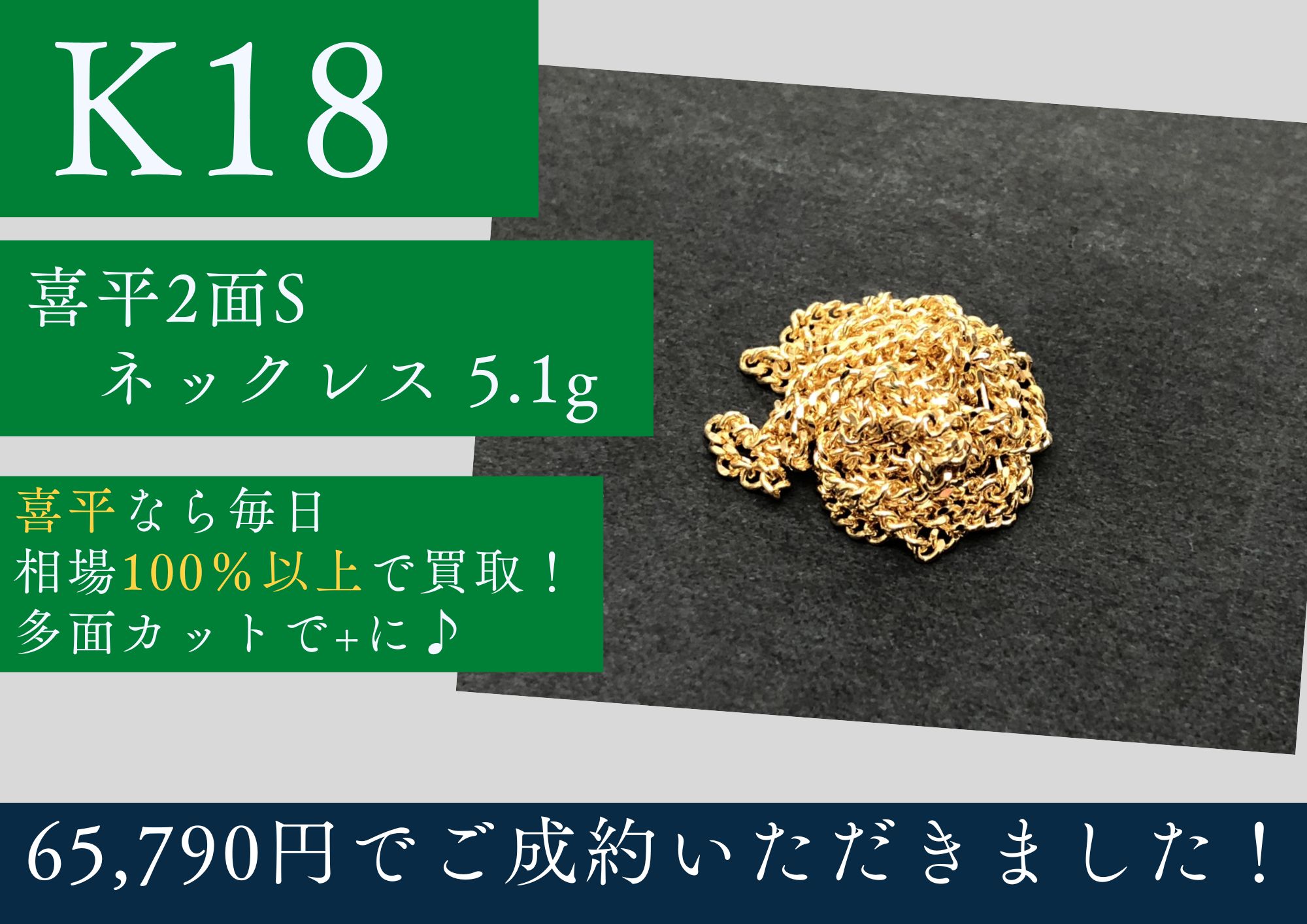K18 18金 喜平2面シングルネックレス 5.1g 当日相場100％☆ 65,790円で 
