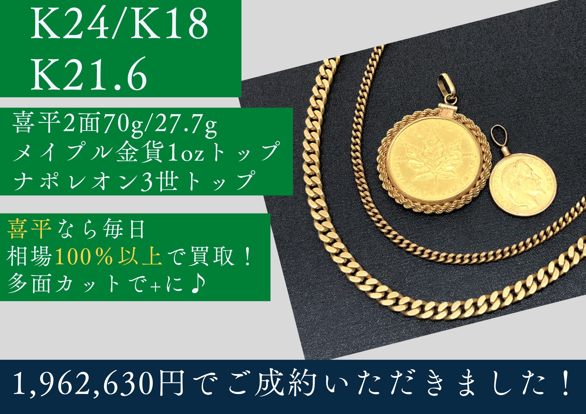 K24/K18/K21.6 喜平2面ネックレス70g/27.7g メイプル金貨1ozトップ ナポレオン3世コイントップ 計1,962,630円でお買取させていただきました！