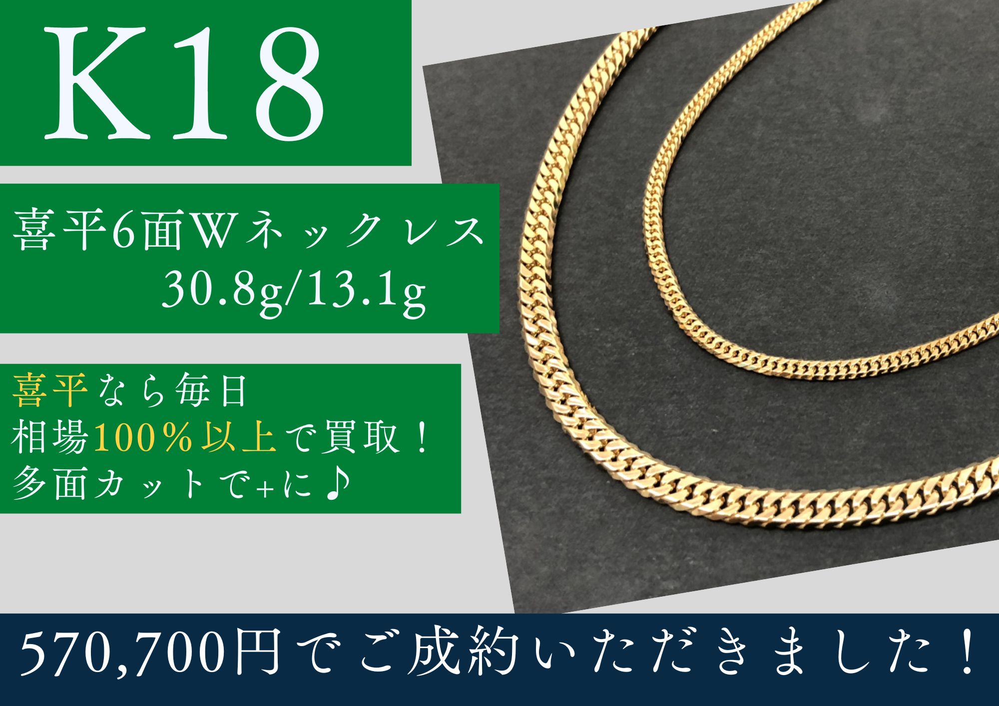 K18 18金 喜平6面ダブルネックレス 30.8g/13.1g 計2本 570,700円でお買取させていただきました！