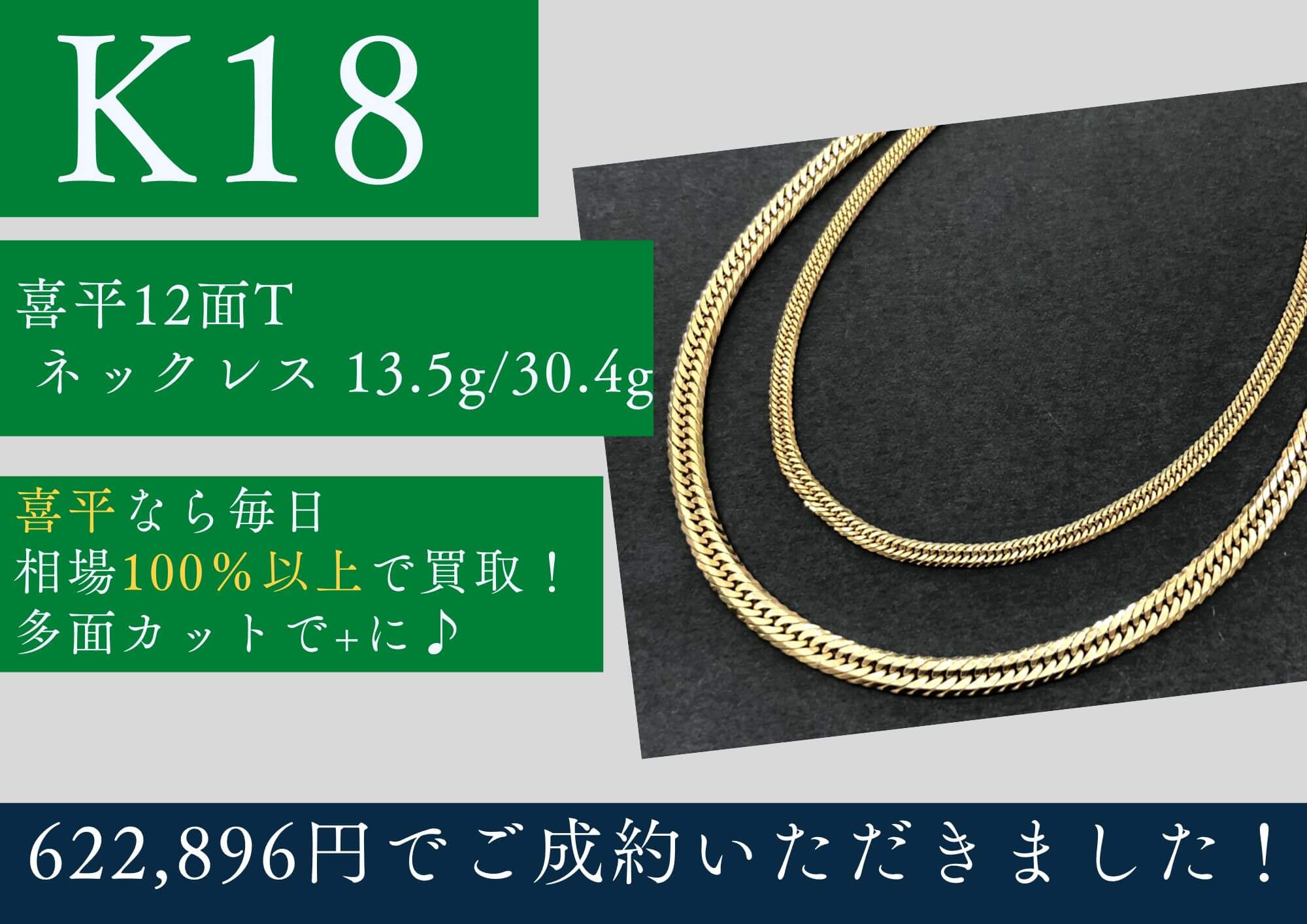 K18 18金 喜平12面トリプルネックレス 13.5g/30.4g 622,896円でお買取りさせていただきました！