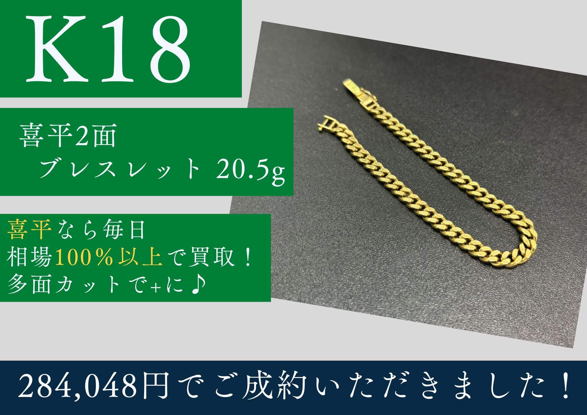 K18 18金 喜平2面ブレスレット 20.5g 284,048円でお買取させていただきました！