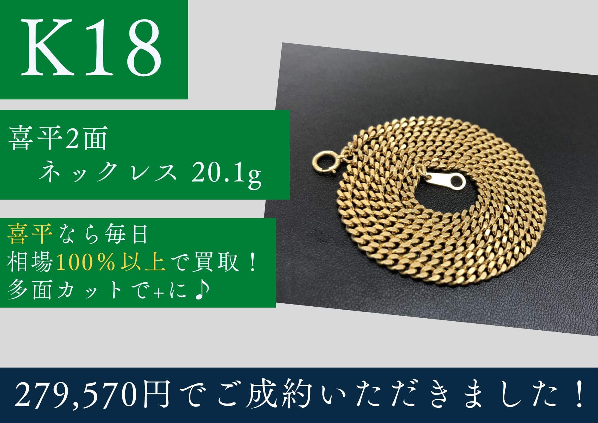 K18 18金 喜平2面ネックレス 20.1g 279,570円でお買取させていただきました！