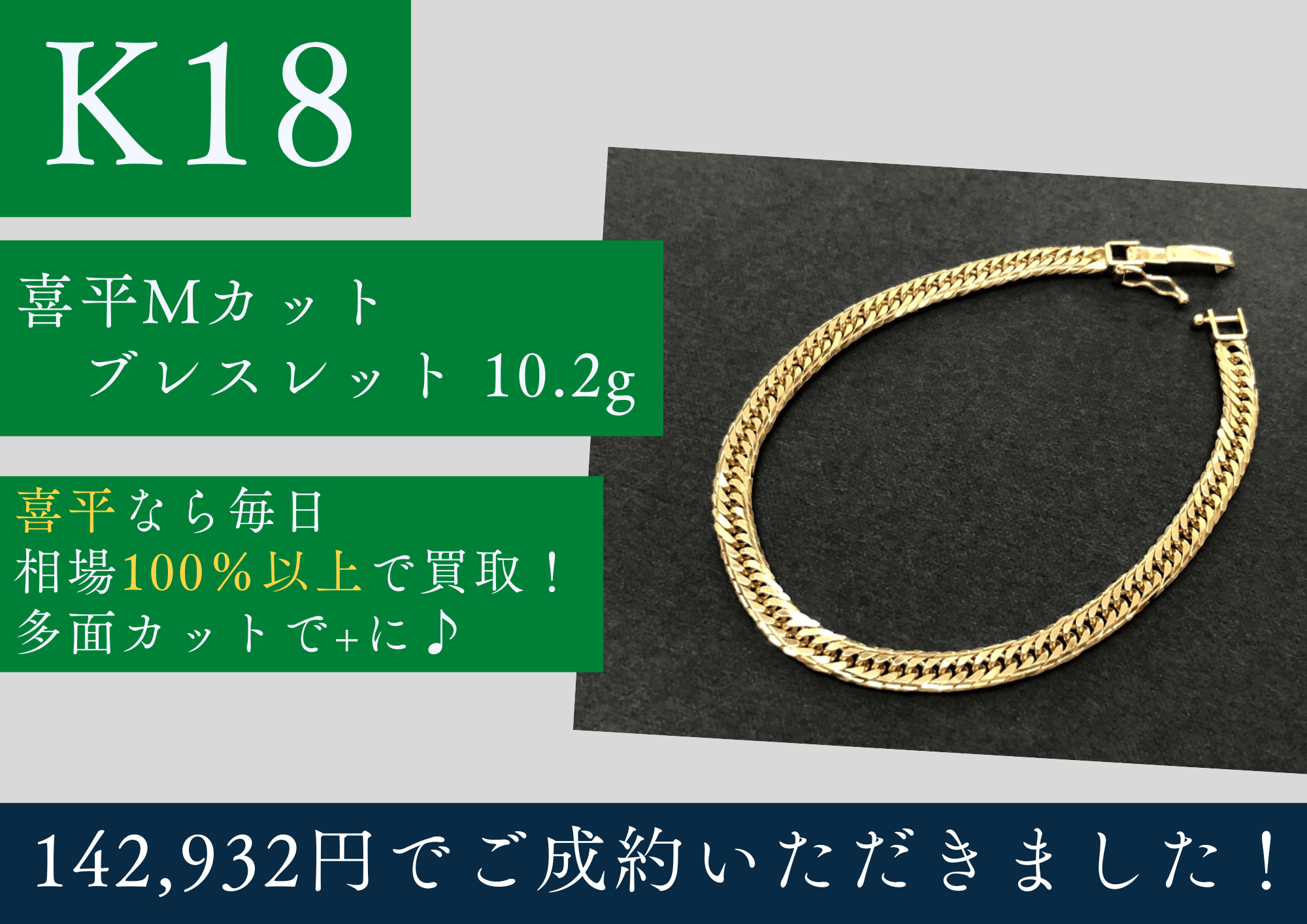 K18 18金 喜平Mカットブレスレット 10.2g 142,932円でお買取させていただきました！