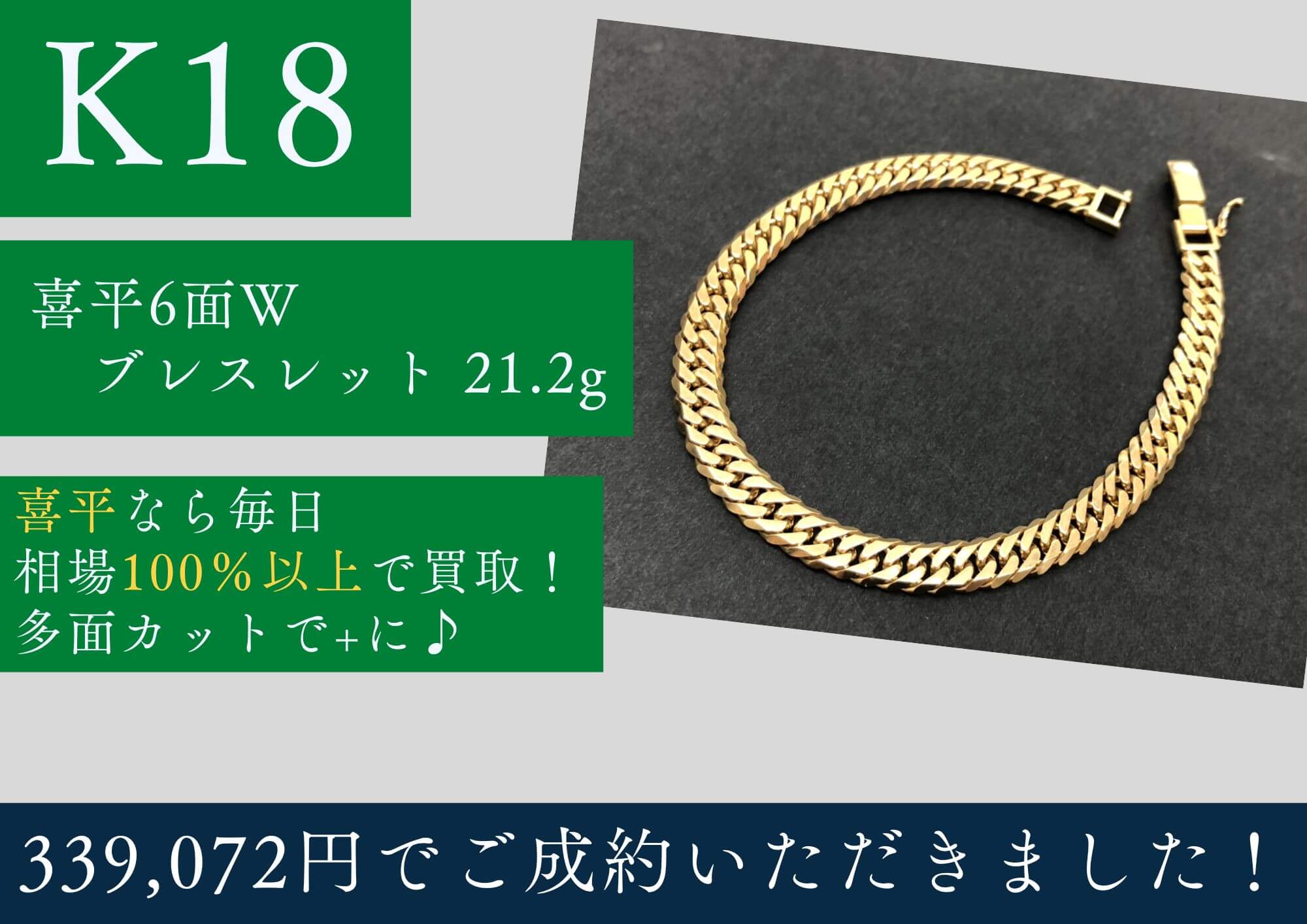 K18 18金 喜平6面ダブルブレスレット 21.2g 339,072円でお買取させていただきました！