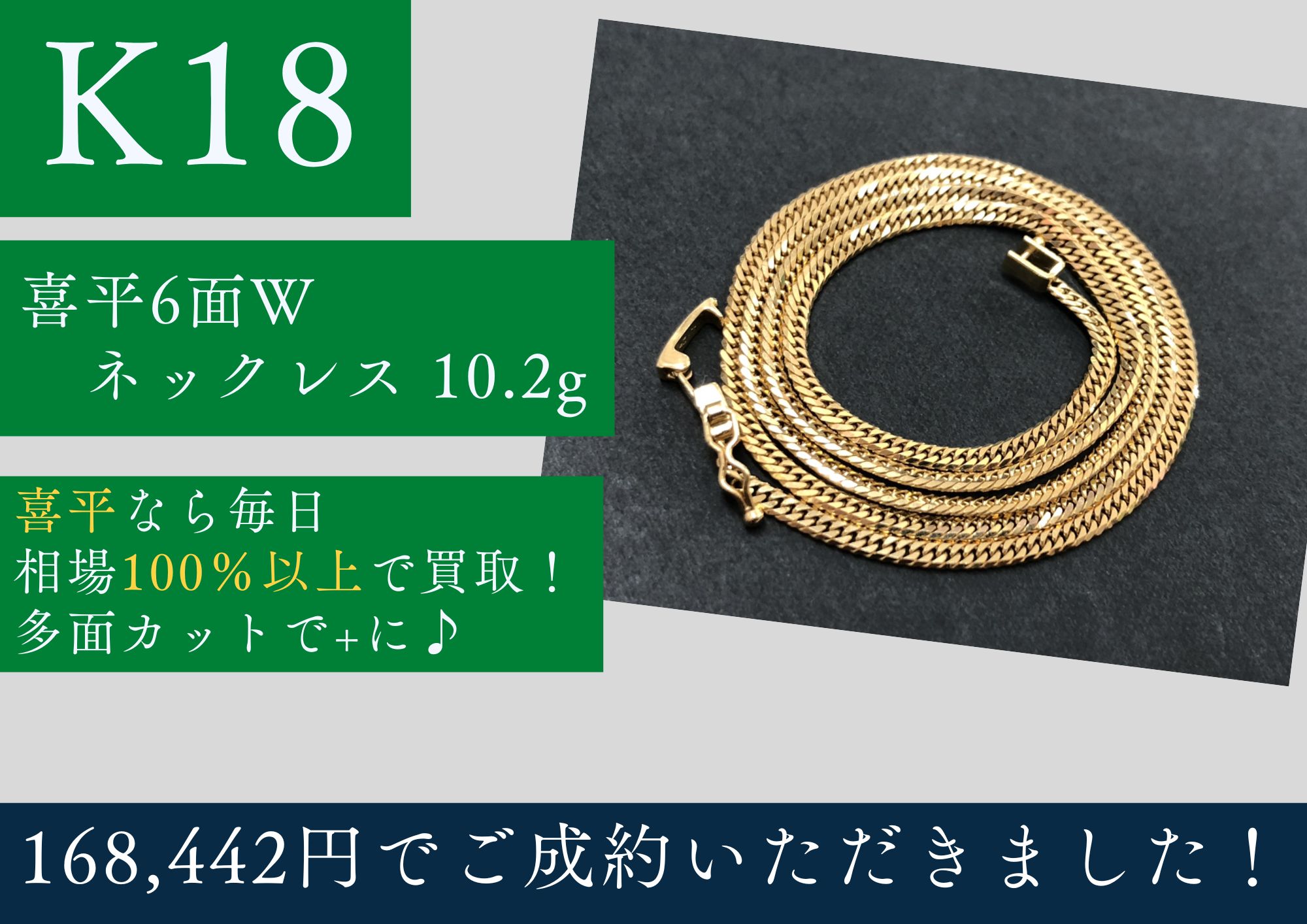 K18 18金 喜平6面Wネックレス 10.2g 168,442円でお買取させていただきました！
