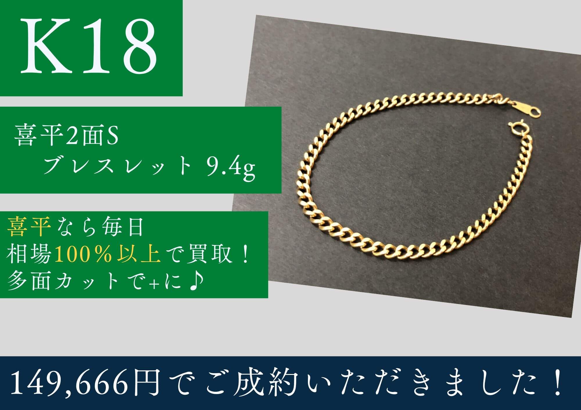 K18 18金 喜平2面ブレスレット 9.4g 149,666円でお買取りさせていただきました！