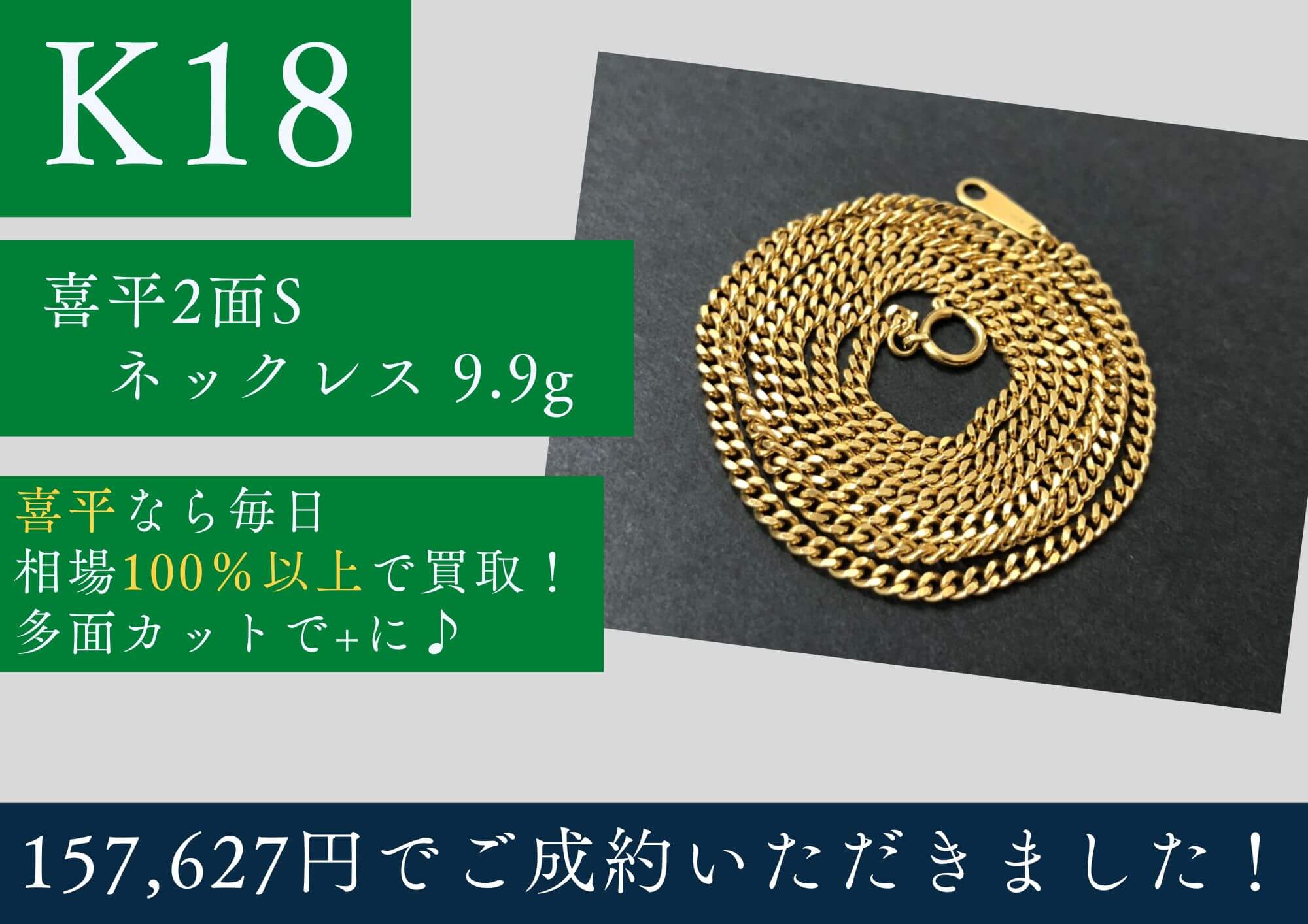 K18 18金 喜平2面ネックレス 9.9g 157,627円でお買取りさせていただきました！