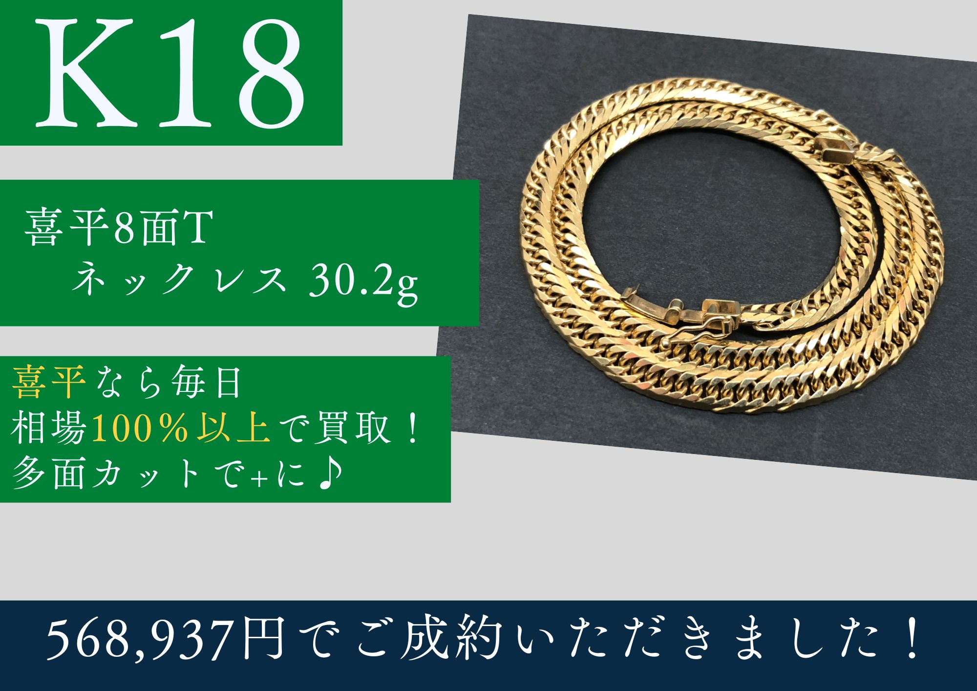 K18 18金 喜平8面トリプルネックレス 30.2g 568,937円でお買取させていただきました！