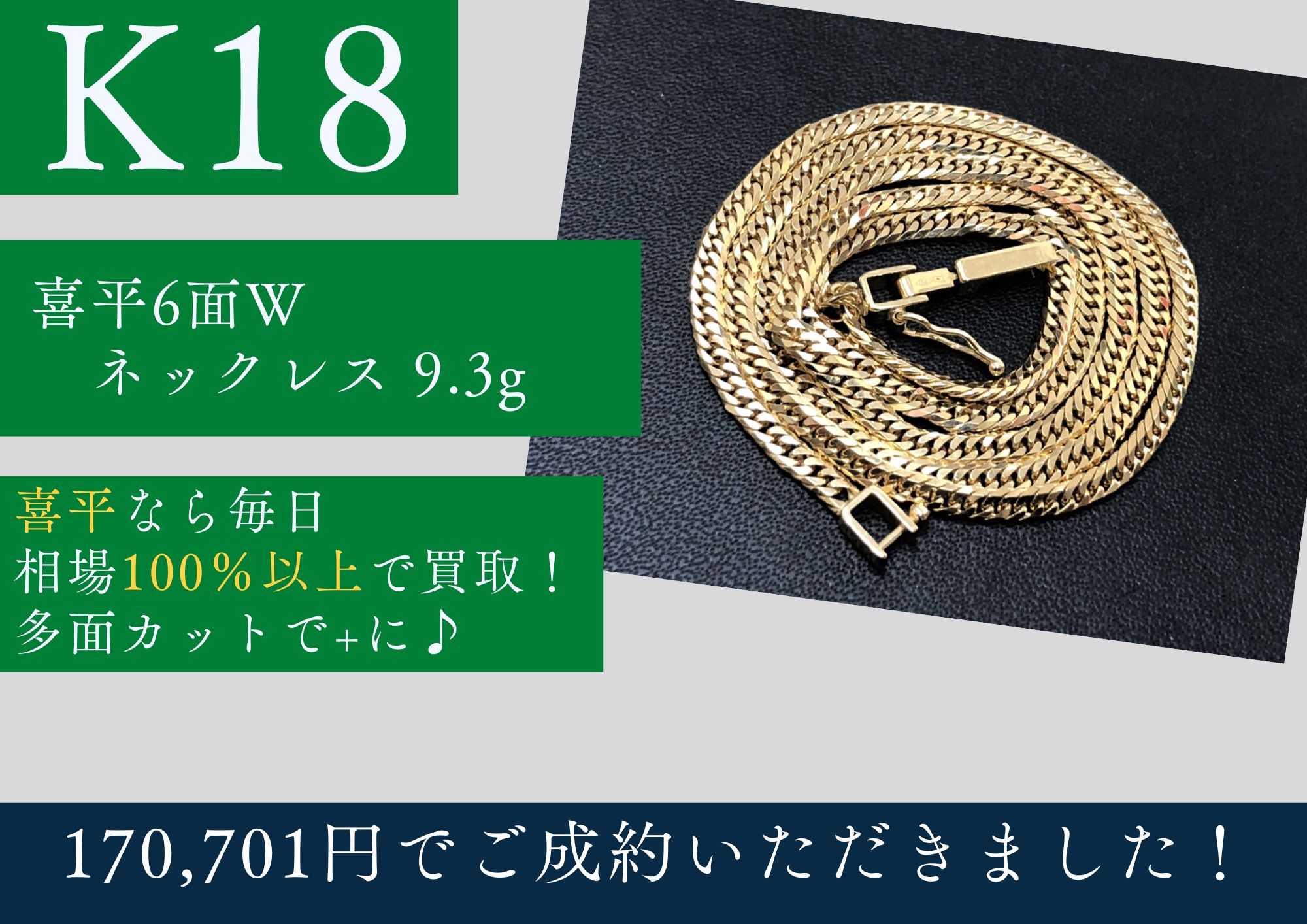 K18 18金 喜平6面Wネックレス 9.3g 170,701円でお買取させていただきました！