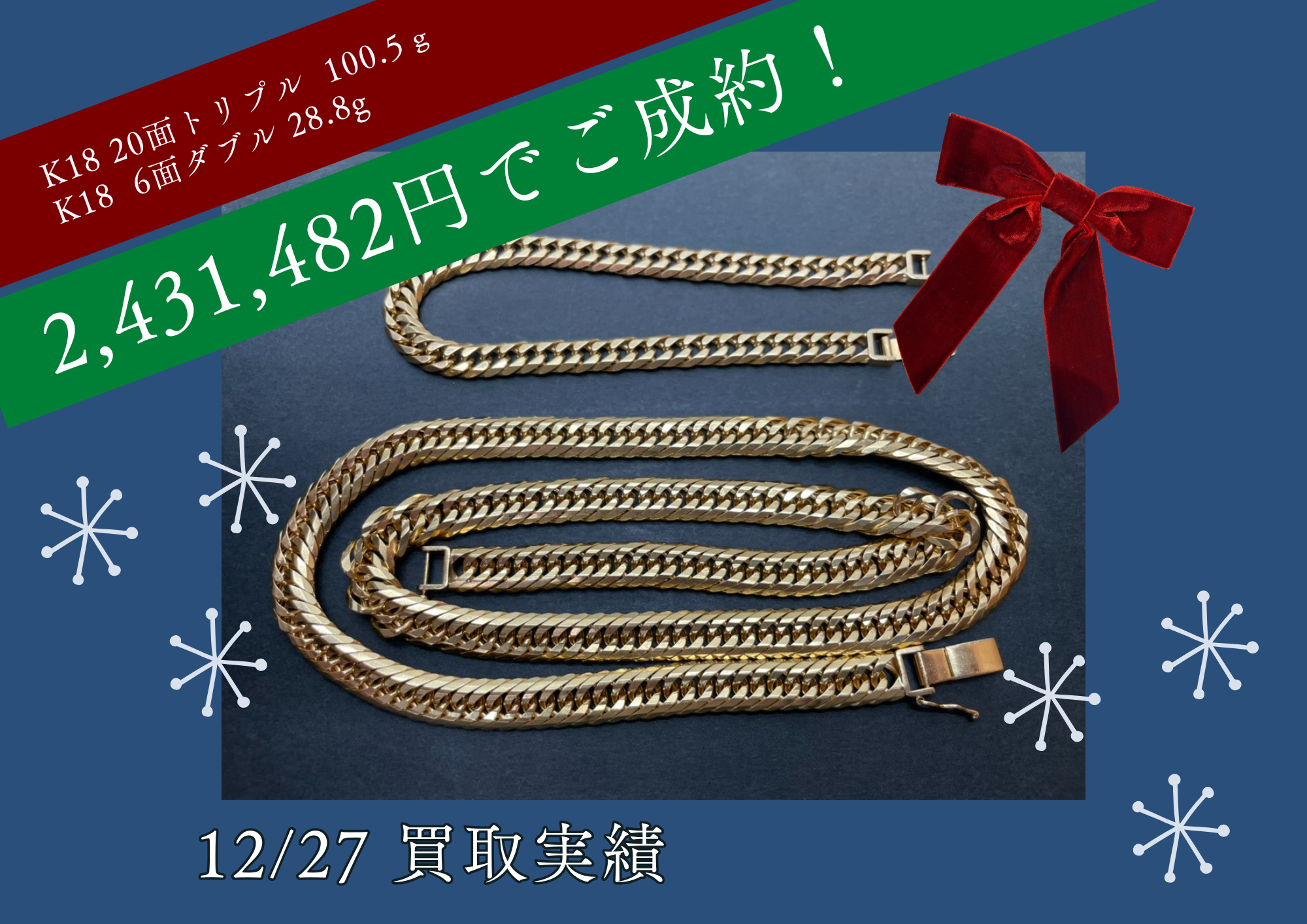 K18 18金 喜平20面トリプルネックレス 100.5g、 K18 18金 喜平6面ダブルブレスレット 28.8g　2,431,482円でお買取させていただきました！