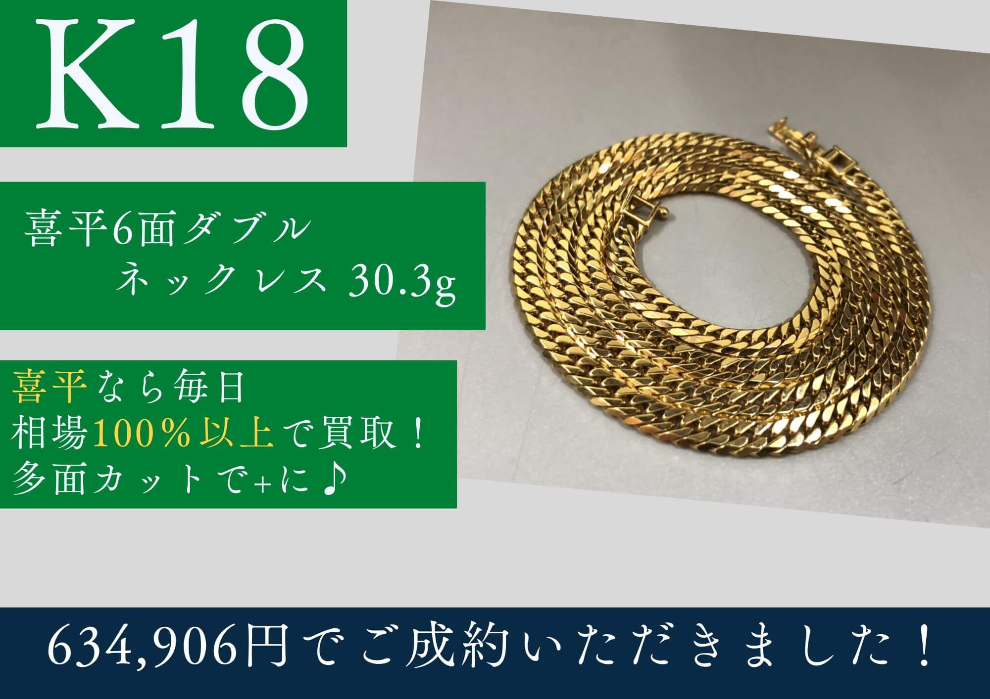 K18 18金 喜平6面ダブルネックレス 30.3g 634,906円でお買取させていただきました！
