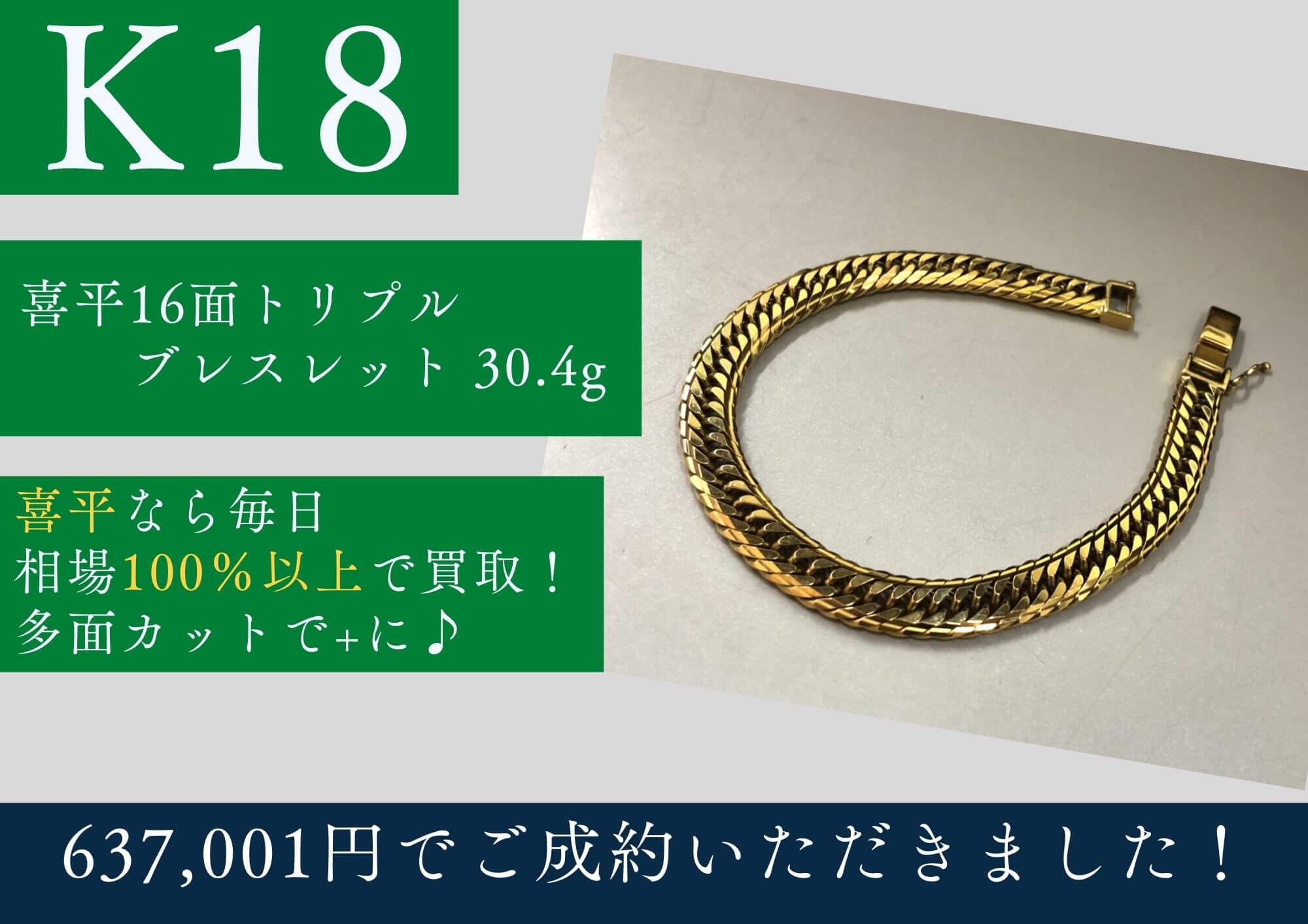 K18 18金 喜平16面トリプルブレスレット 30.4g 637,001円でお買取させていただきました！