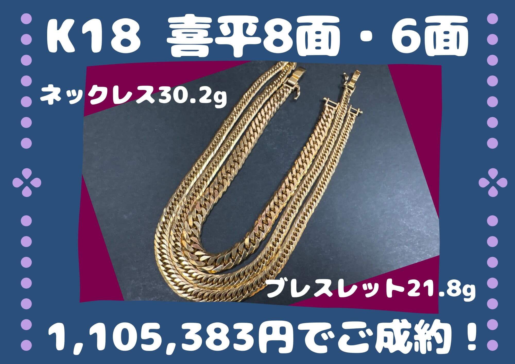 K18 喜平8面ネックレス30.2g 6面ブレス21.8g 1,105,383円でご成約！ 8面ネックレスは相場+500円/g買取キャンペーン中！