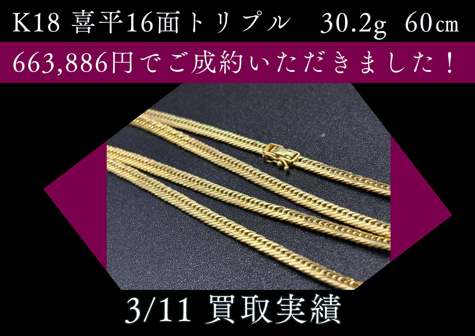 K18 喜平16面トリプル　30.2g  60㎝ 663,886円でご成約いただきました！ 16面トリプル　相場+500円/g 60㎝　+1000円プレゼントの特別価格！