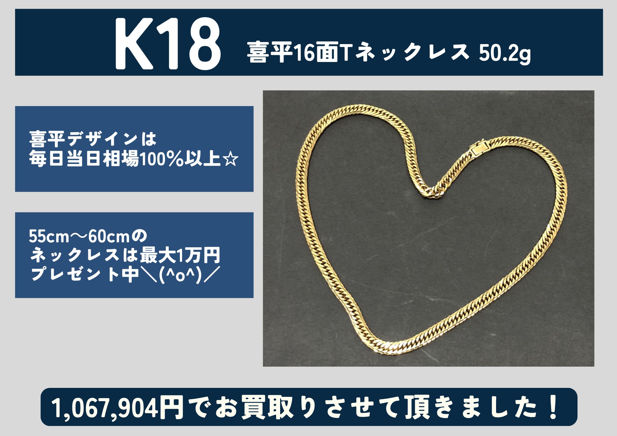 K18 18金 喜平16面Mカット ネックレス 50.2g 1,067,904円でお買取させていただきました！