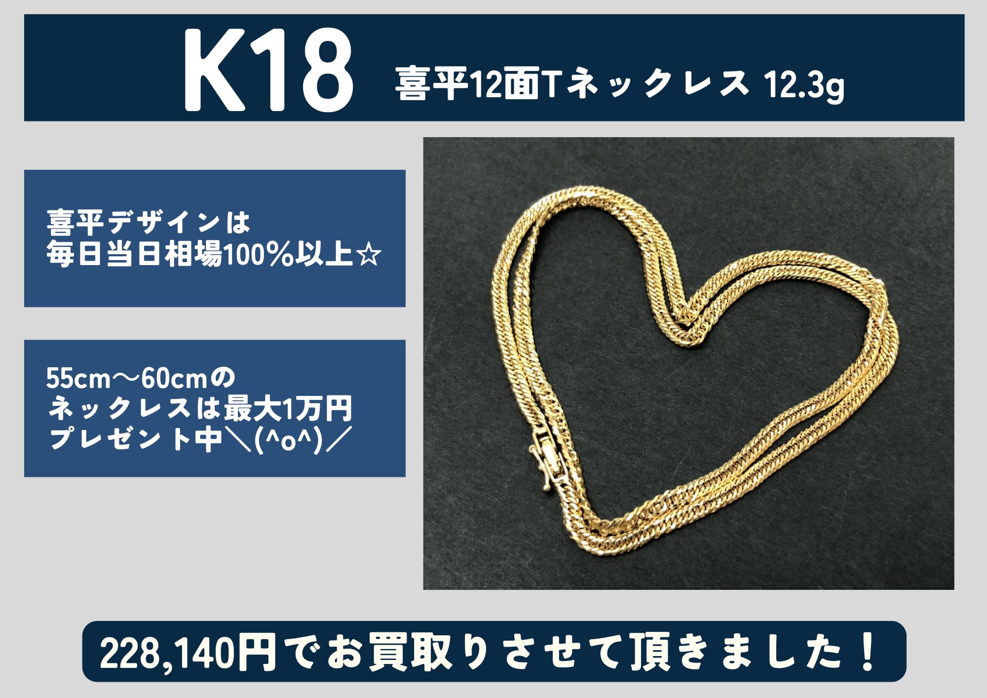 K18 18金 喜平12面トリプルネックレス 12.3g 228,140円でお買取させていただきました！