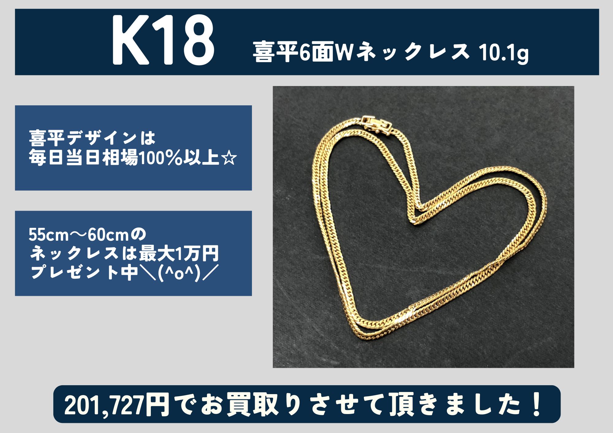K18 18金 喜平6面Wネックレス 10.1g 201,727円でお買取させていただき 