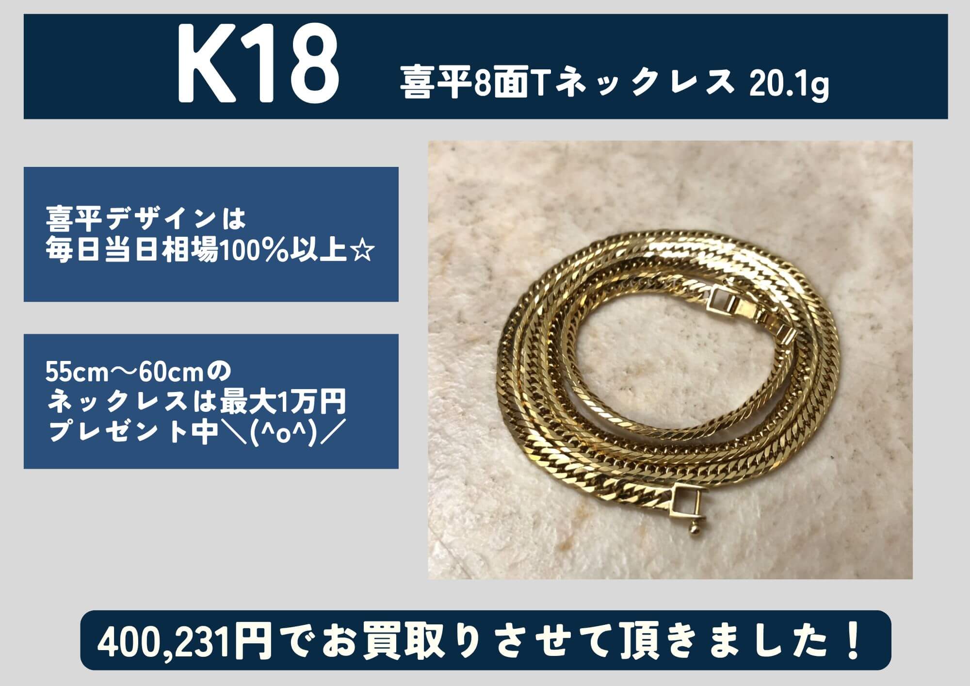 K18 18金 喜平8面トリプルネックレス 20.1g 400,231円でお買取させていただきました！