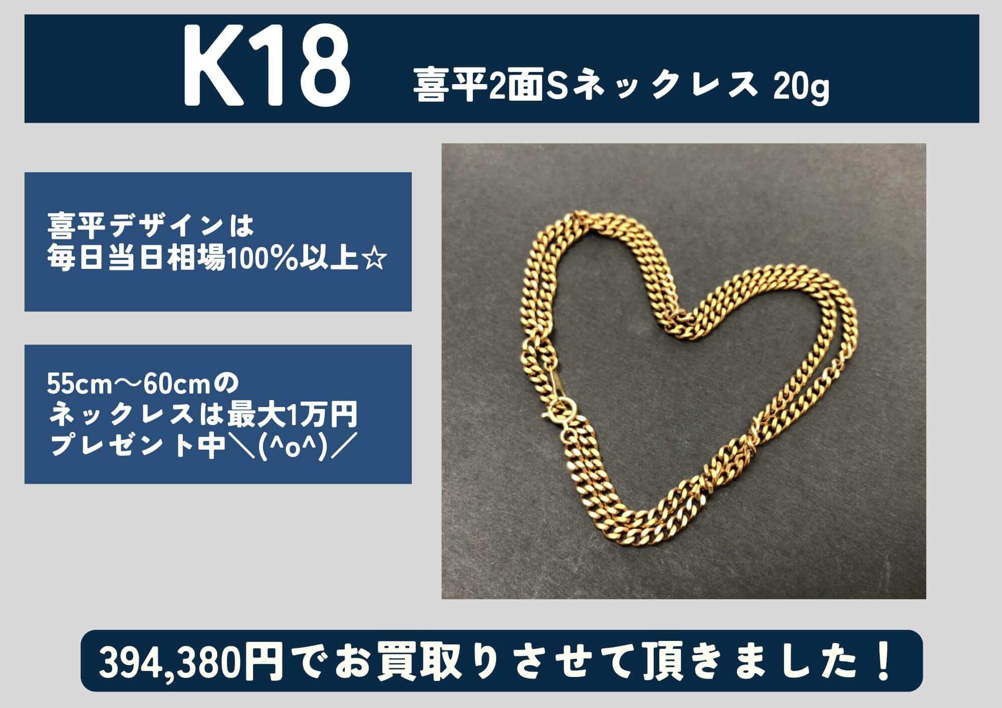 K18 18金 喜平2面ネックレス 20g 394,380円でお買取させていただきました！