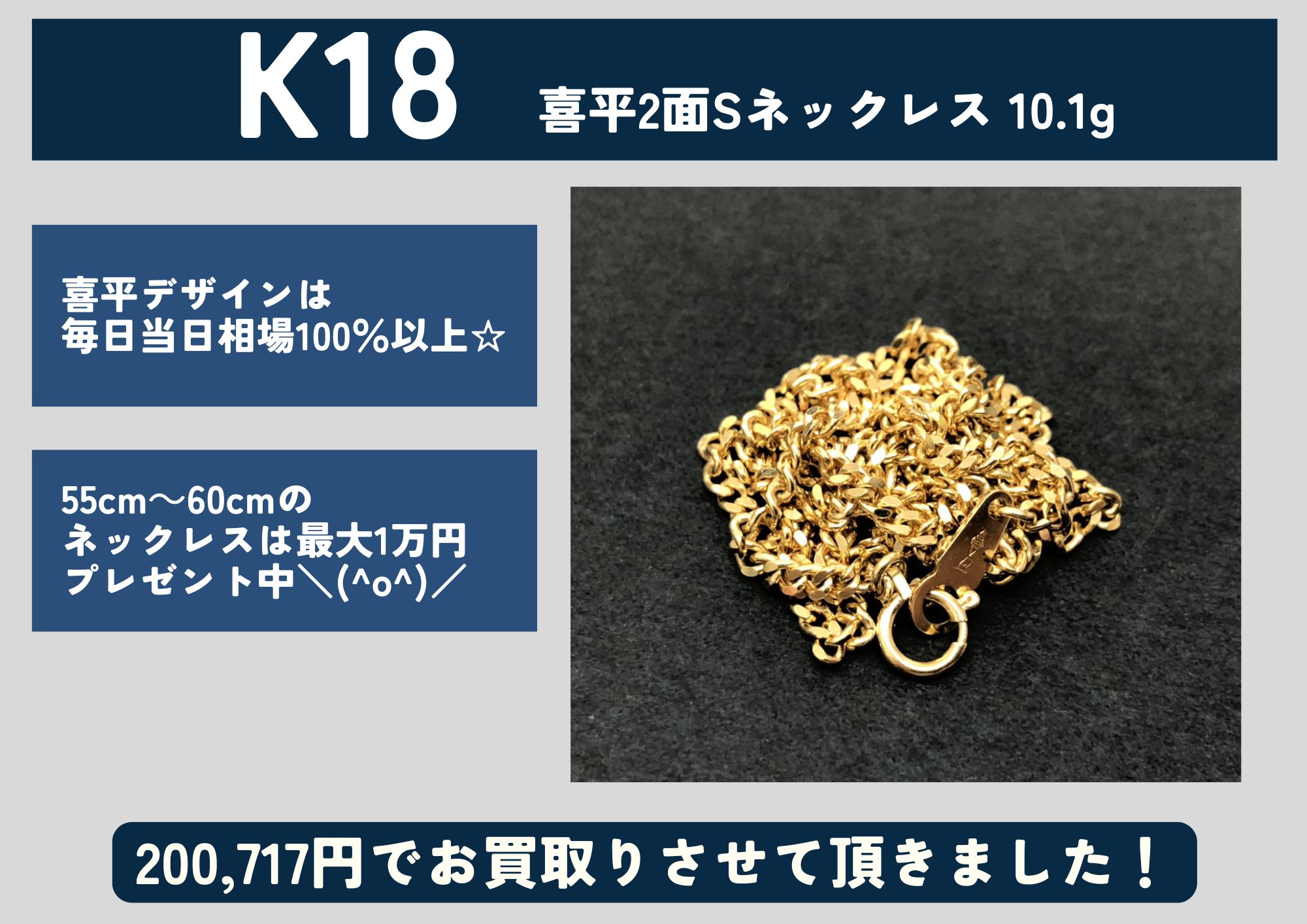 K18 18金 喜平2面ネックレス 10.1g 200,717円でお買取させていただきました！